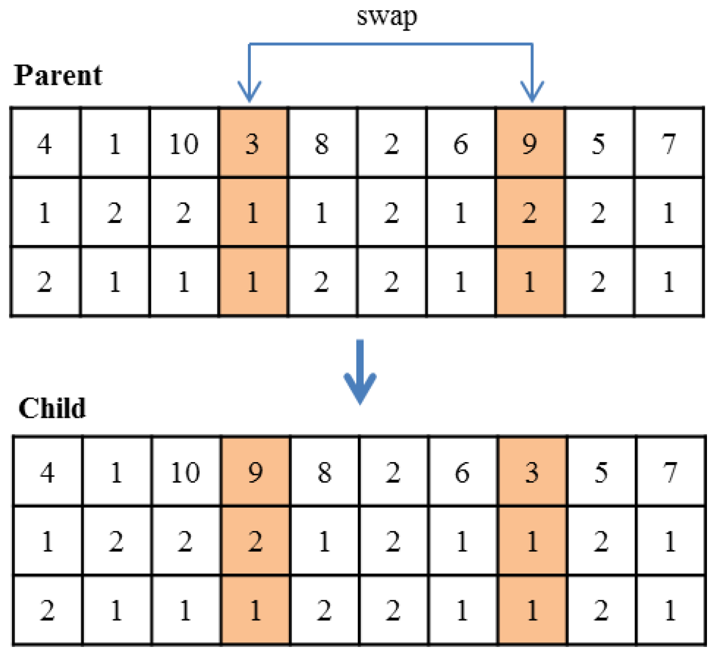 Sustainability 15 06035 g006