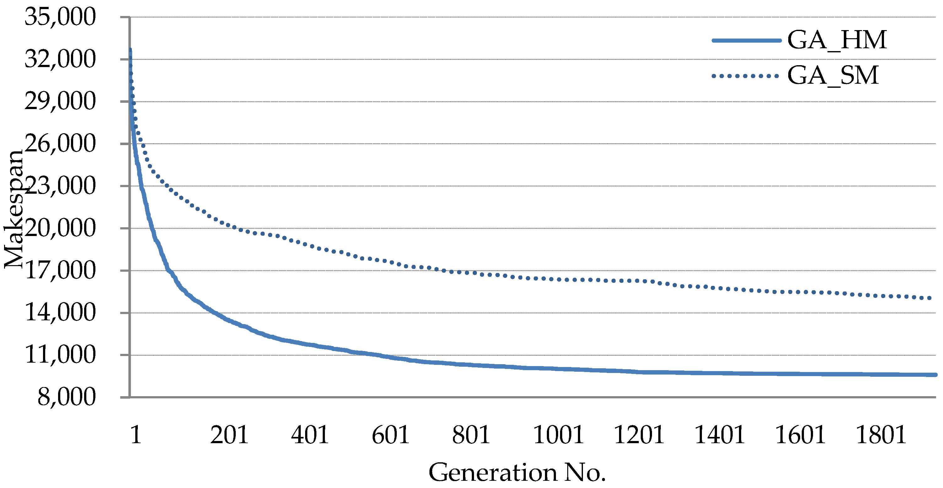 Sustainability 15 06035 g007