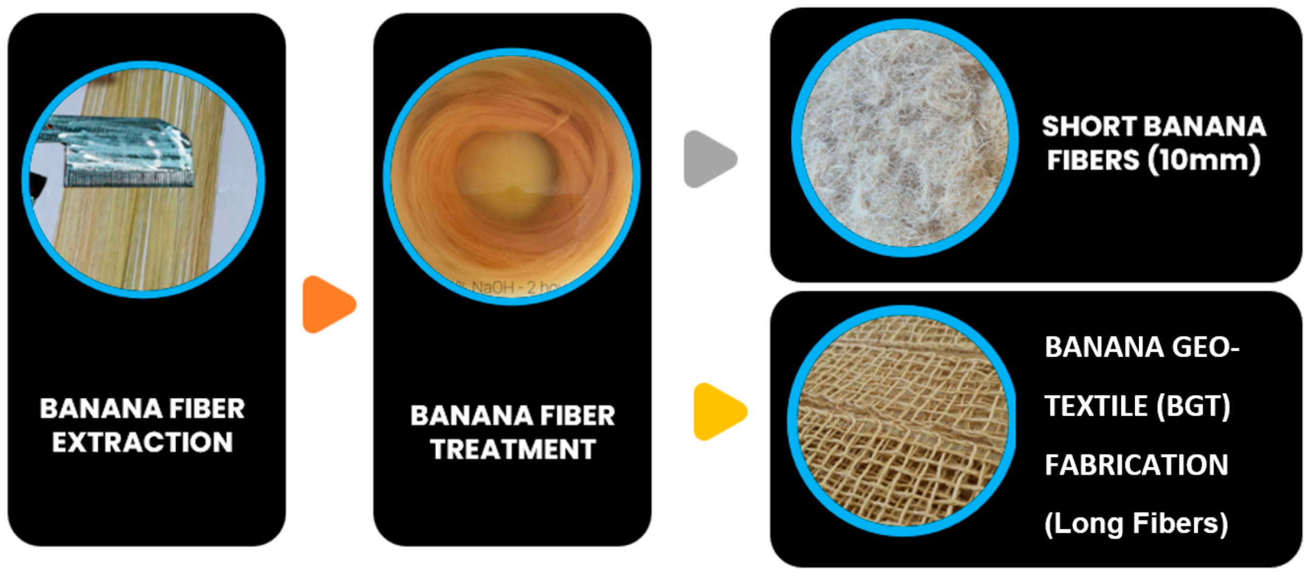 Sustainability 15 06037 g002