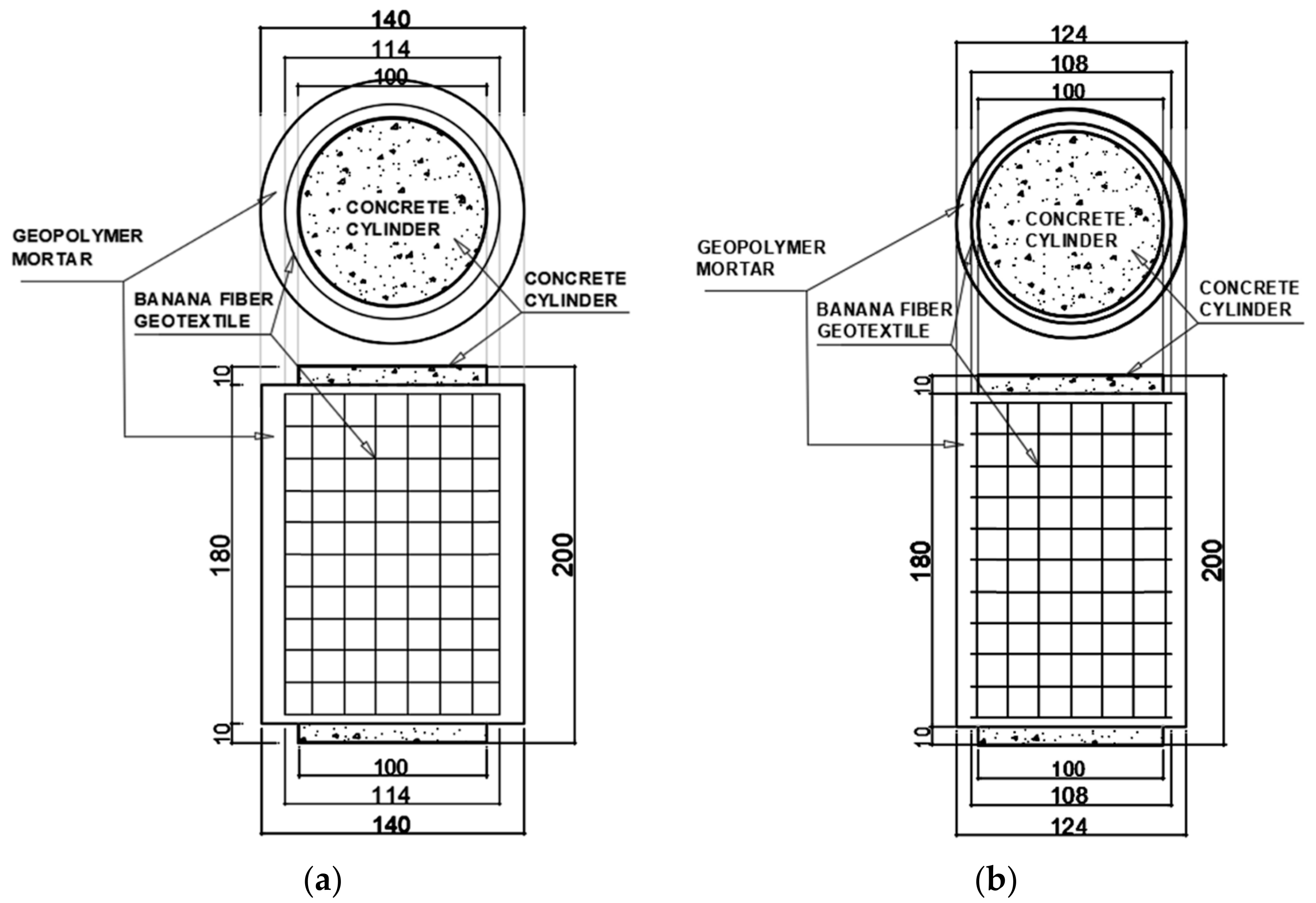 Sustainability 15 06037 g004