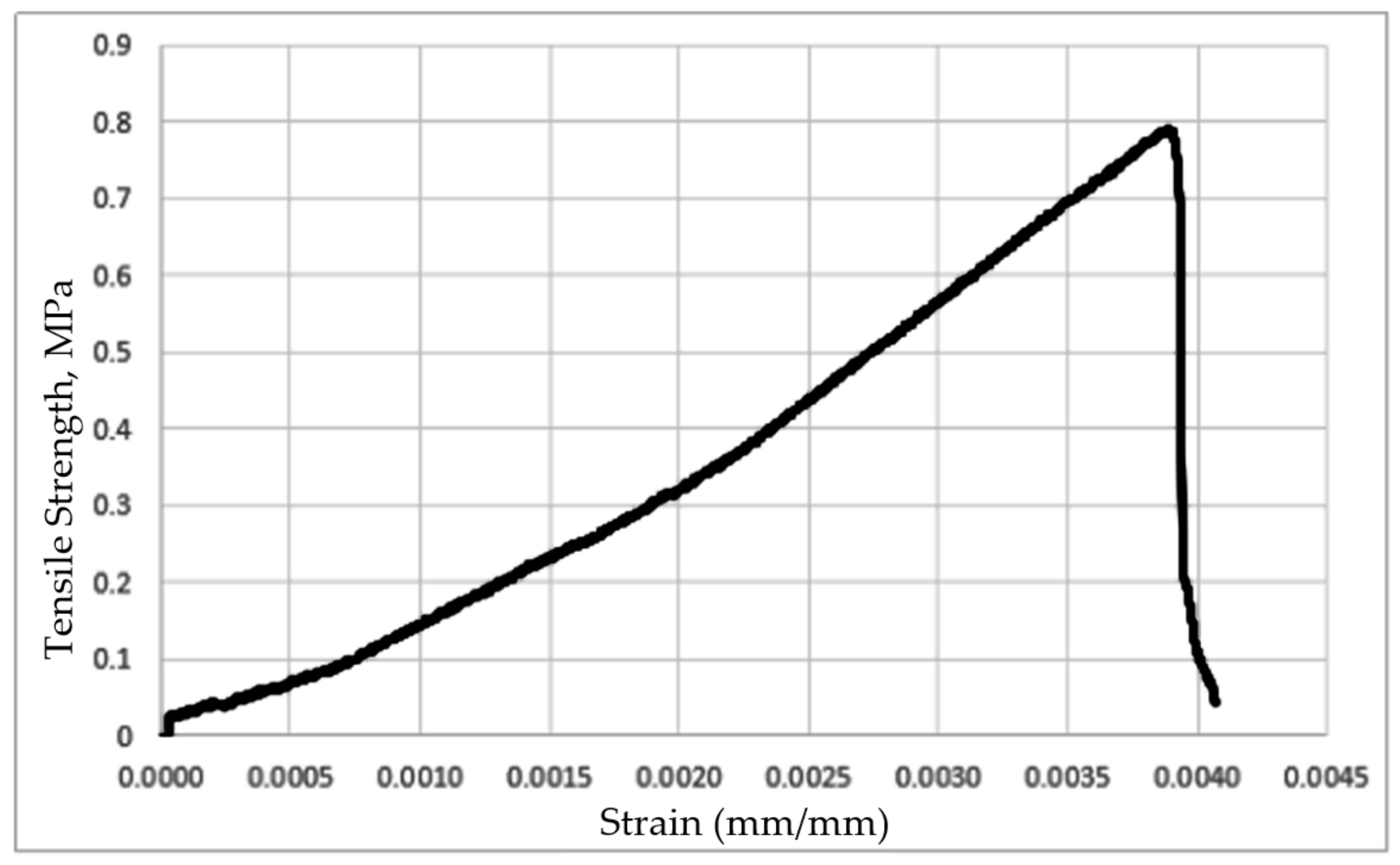 Sustainability 15 06037 g011