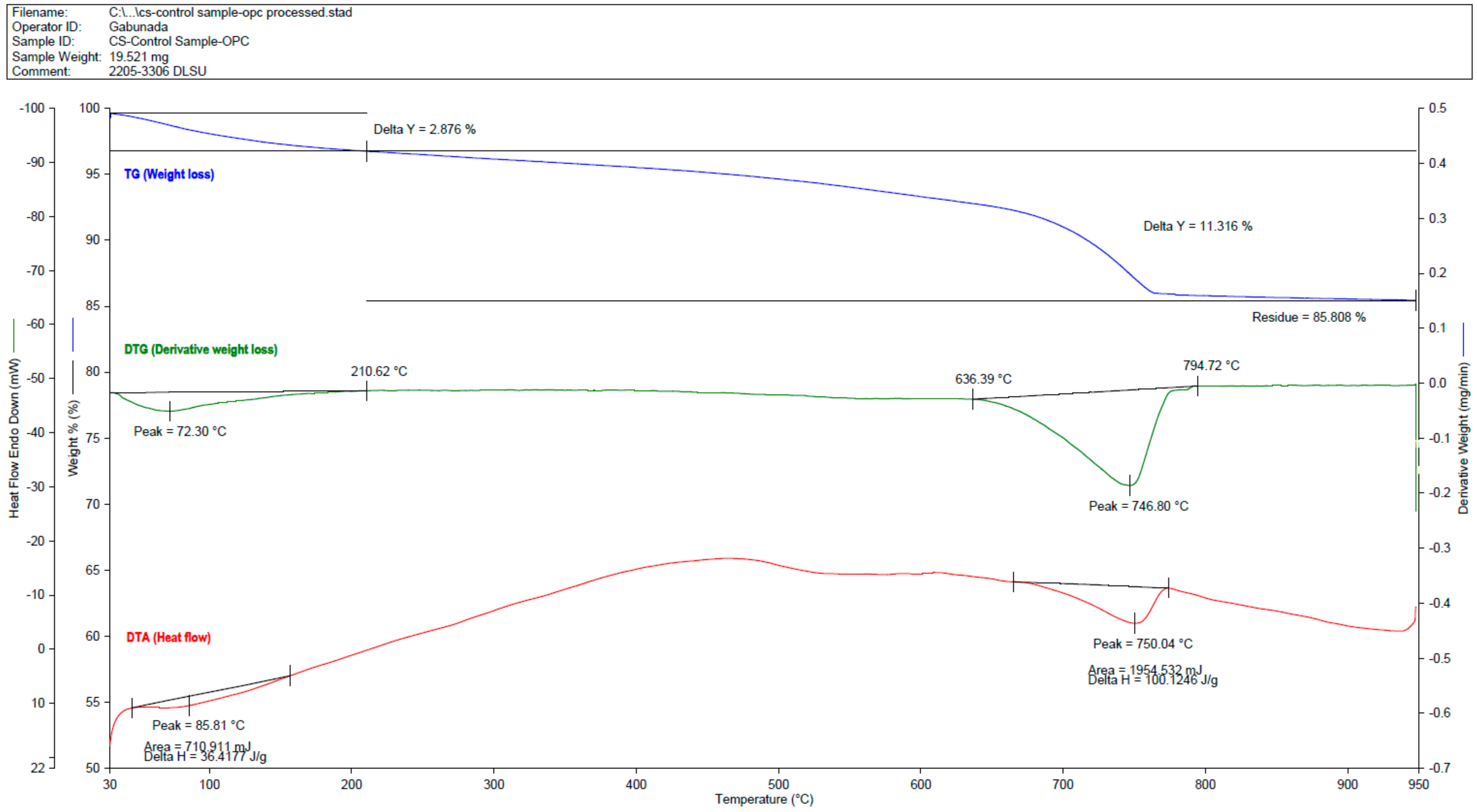 Sustainability 15 06037 g012