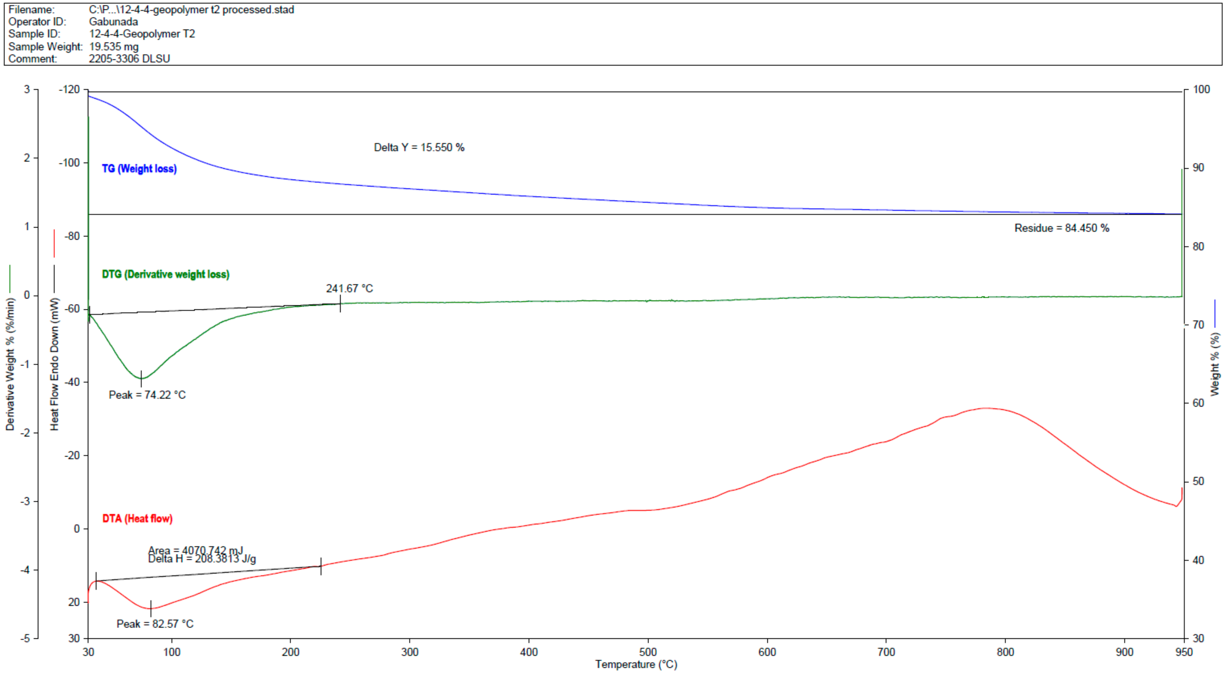 Sustainability 15 06037 g013