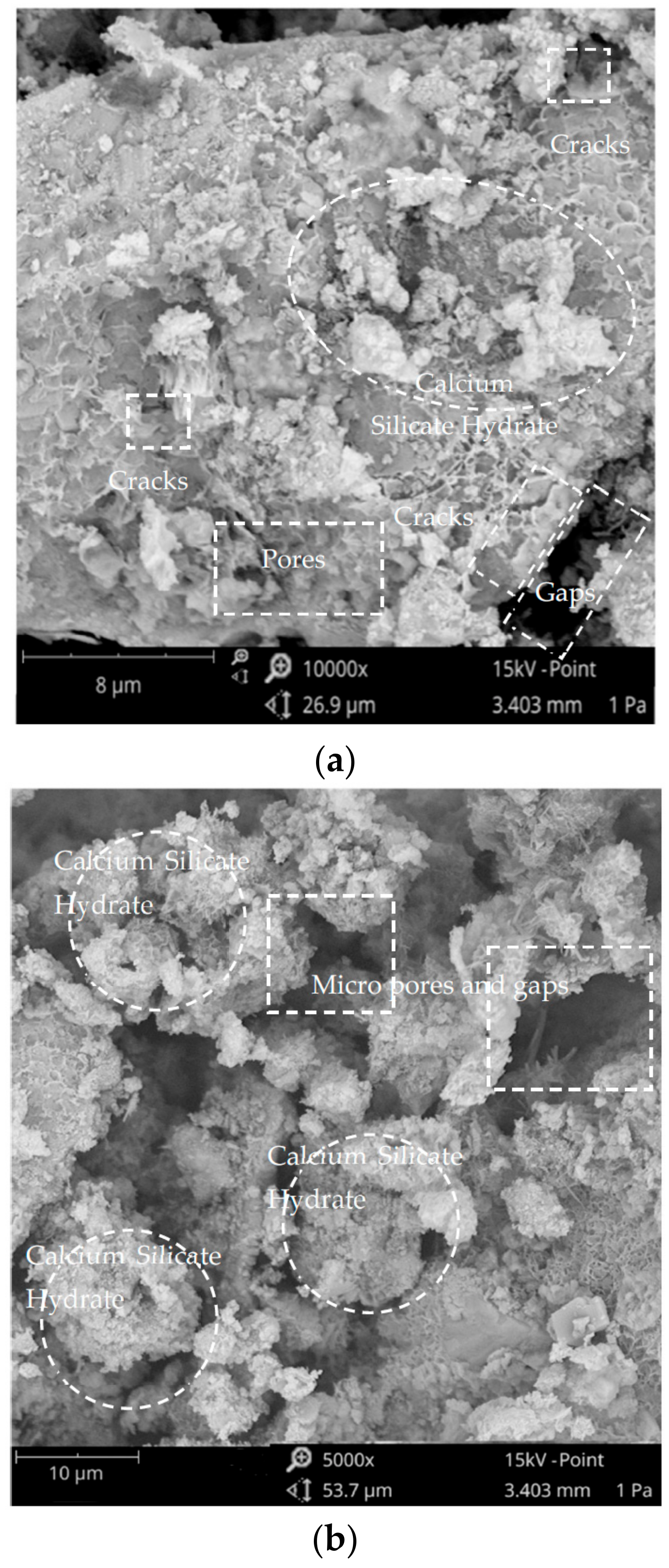 Sustainability 15 06037 g015a