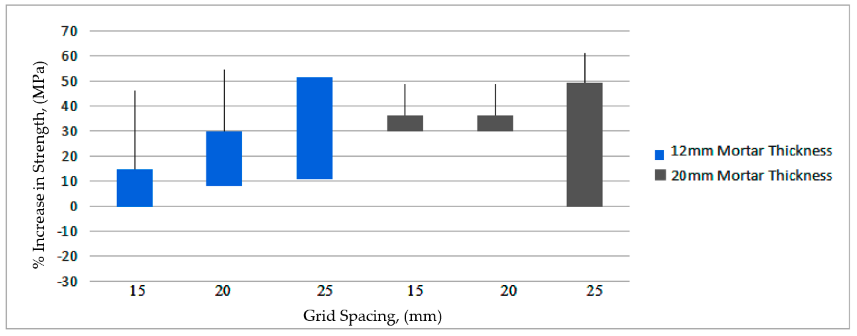 Sustainability 15 06037 g017