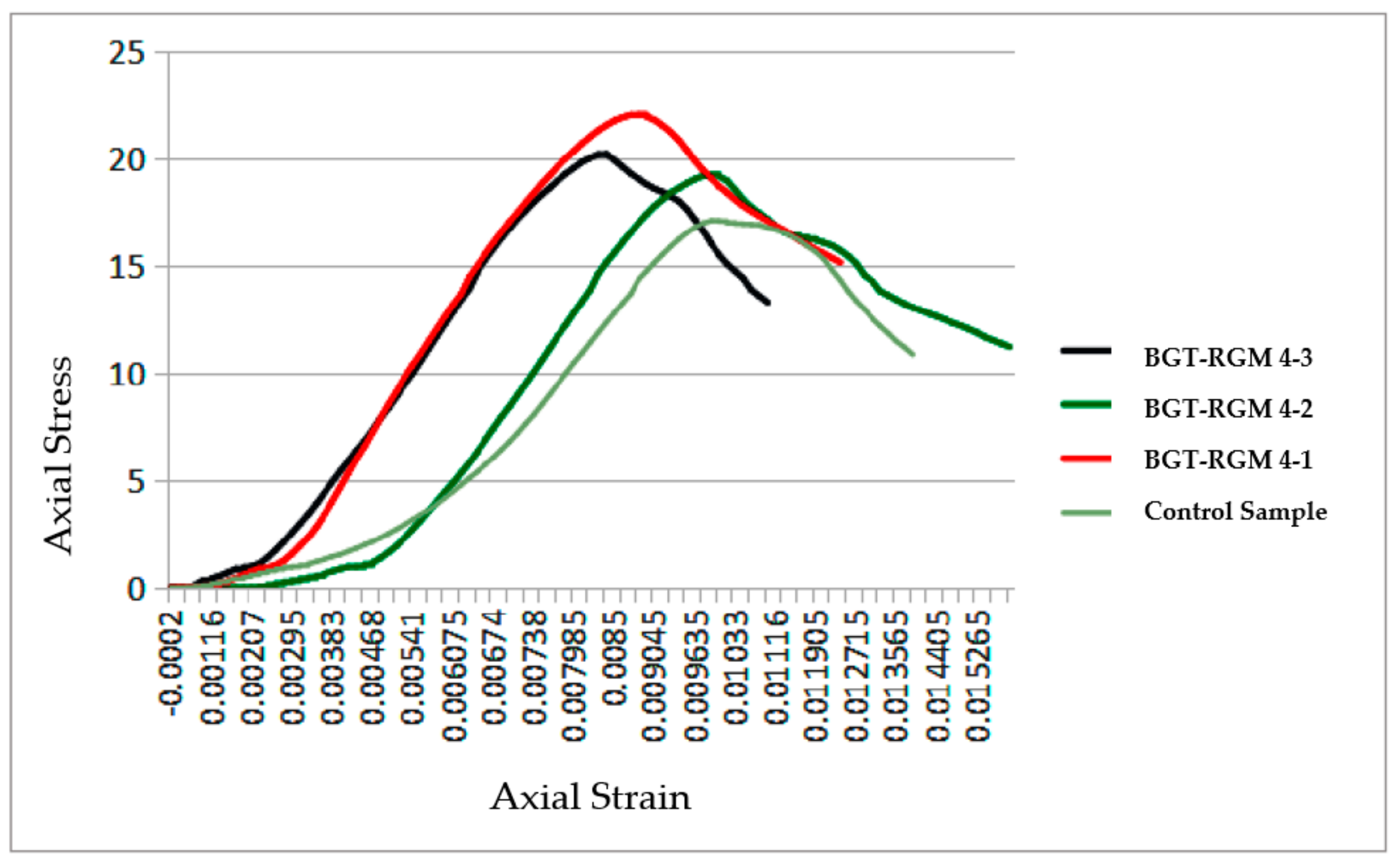 Sustainability 15 06037 g018