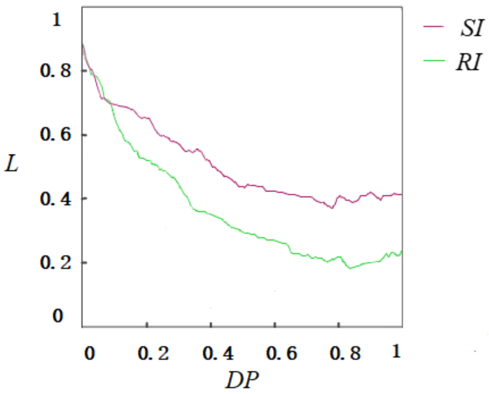 Sustainability 15 06041 g007