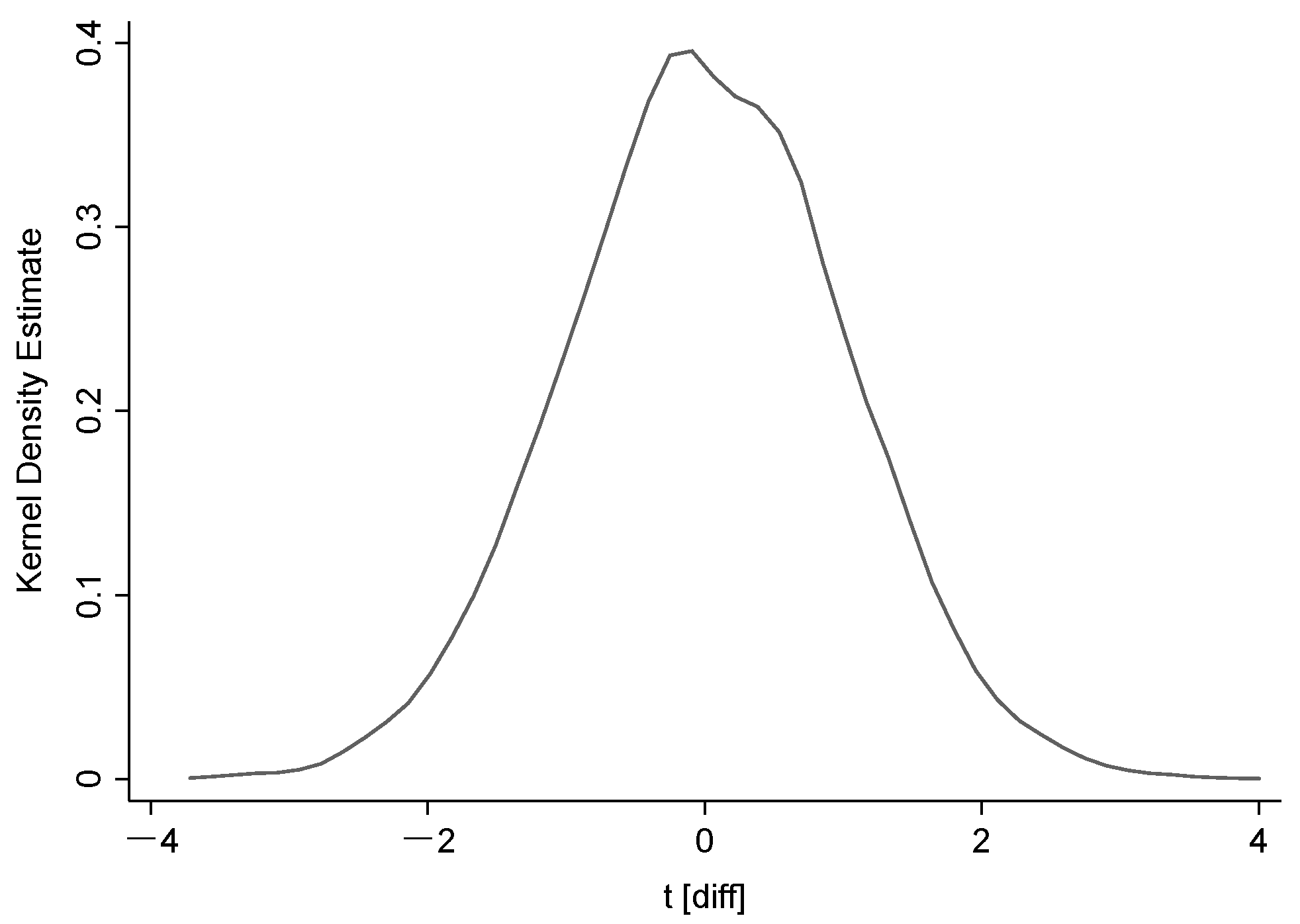 Sustainability 15 06058 g002