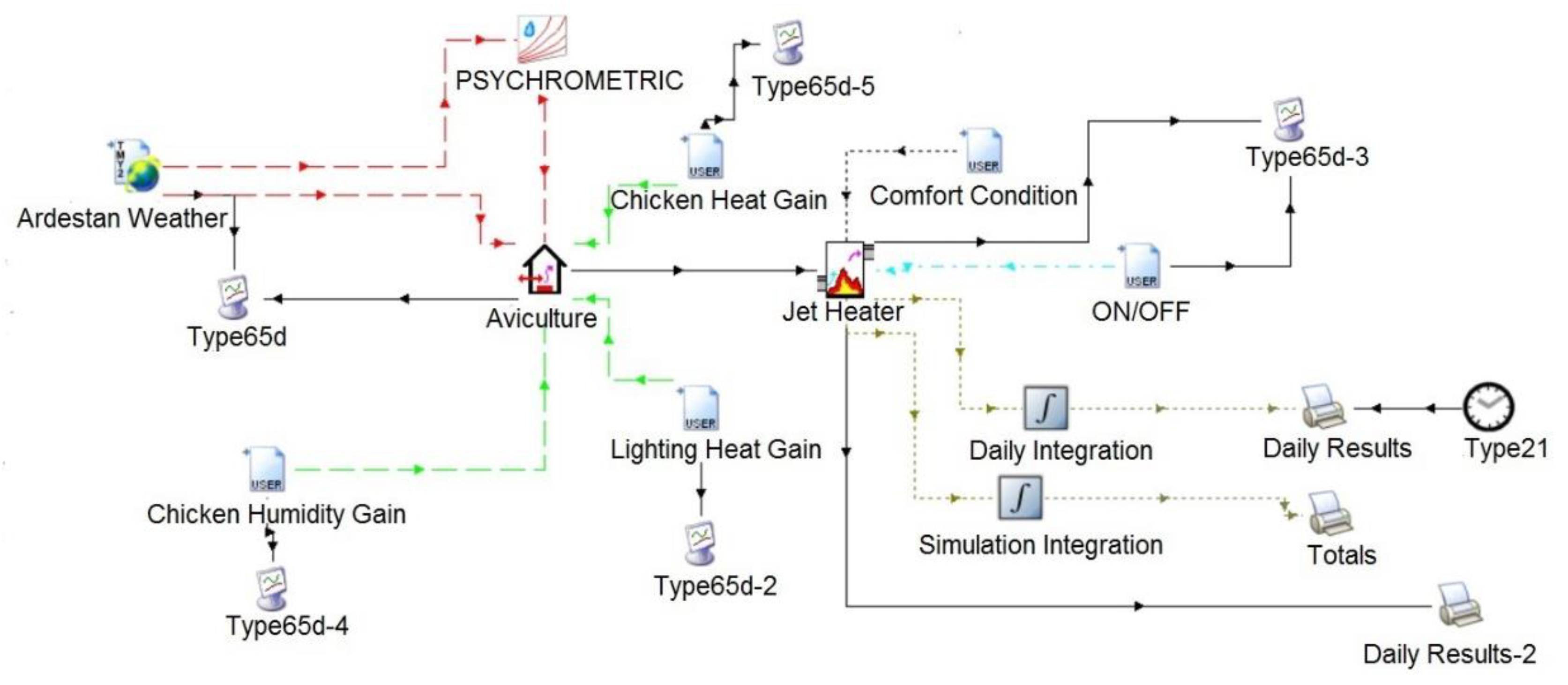 Sustainability 15 06059 g009 Sustainability 15 06059 g009