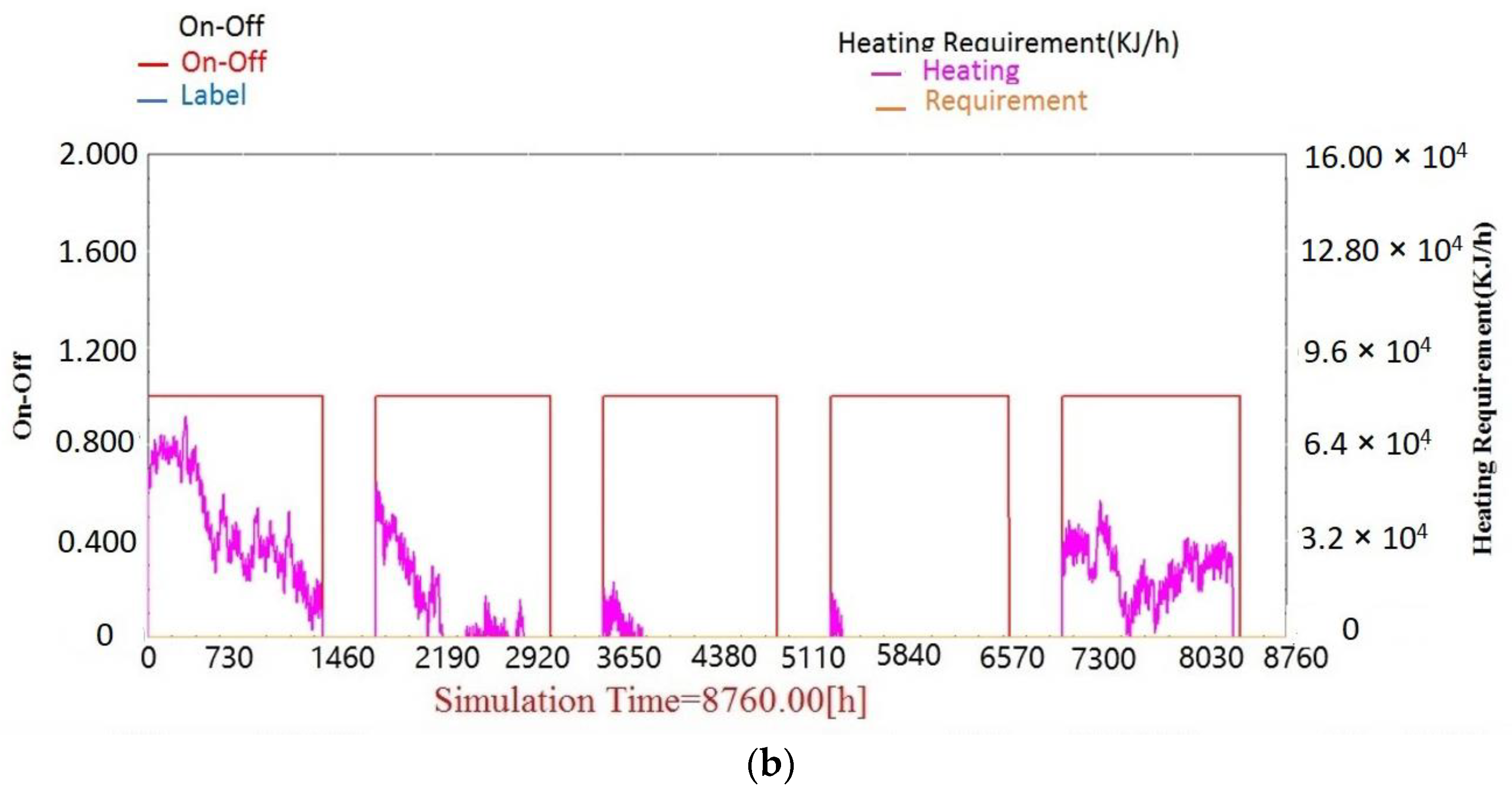 Sustainability 15 06059 g011b Sustainability 15 06059 g011b