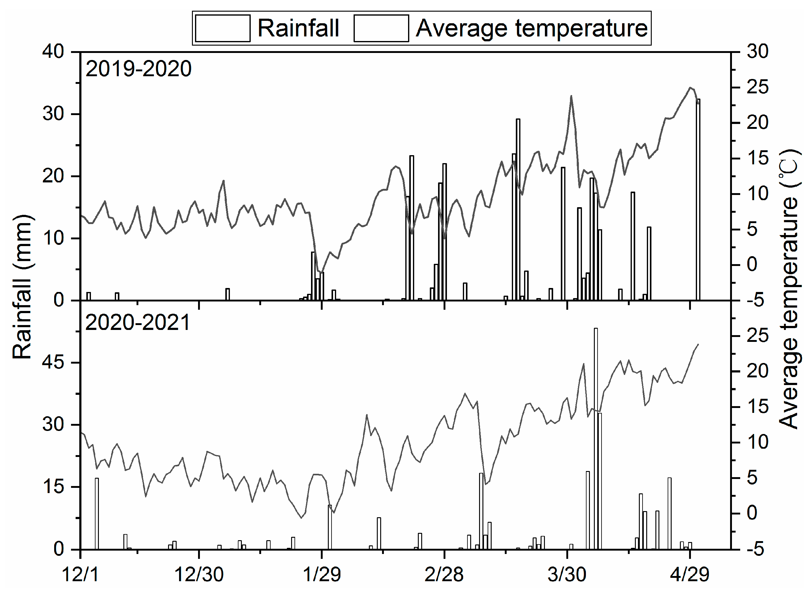 Sustainability 15 06060 g001