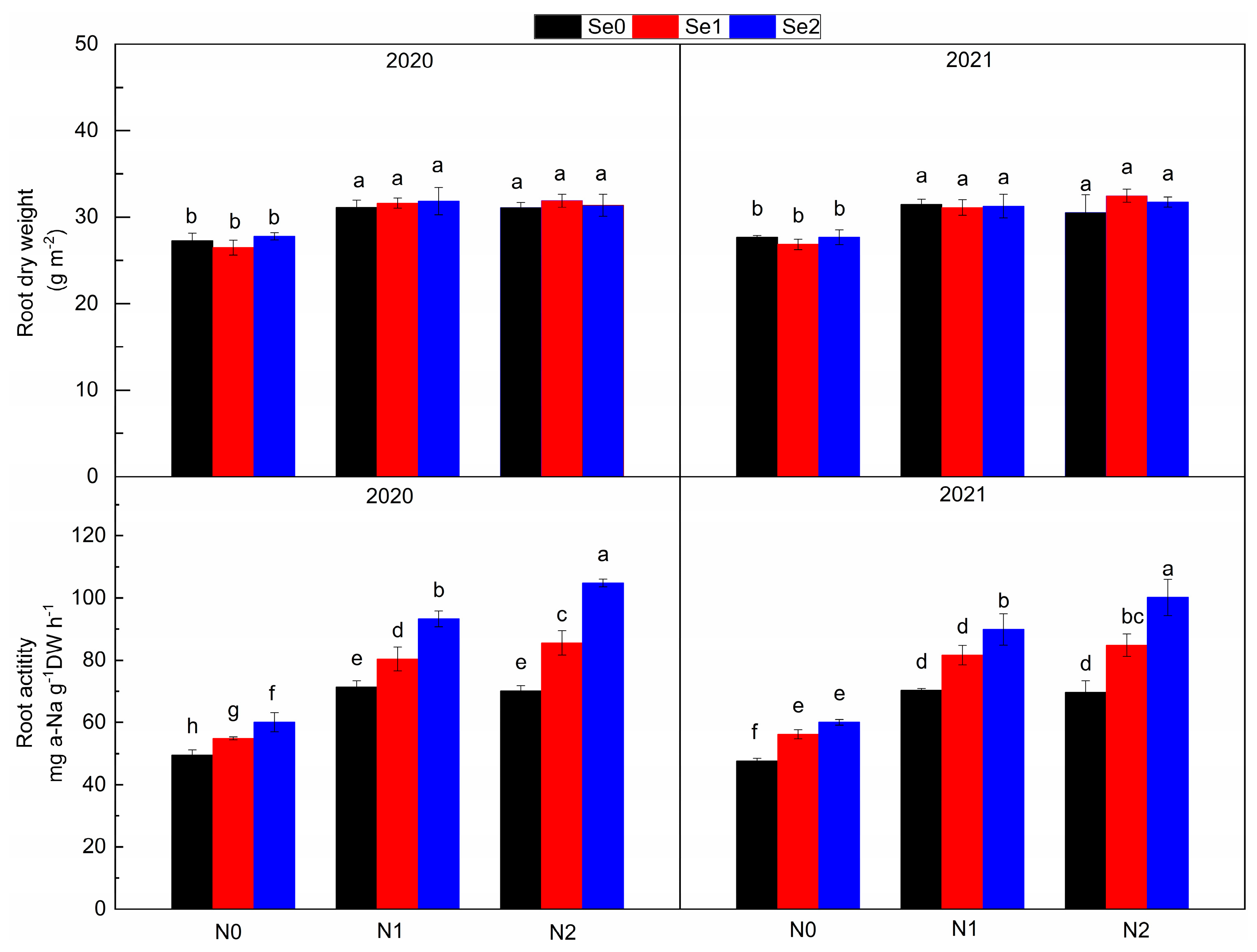 Sustainability 15 06060 g002