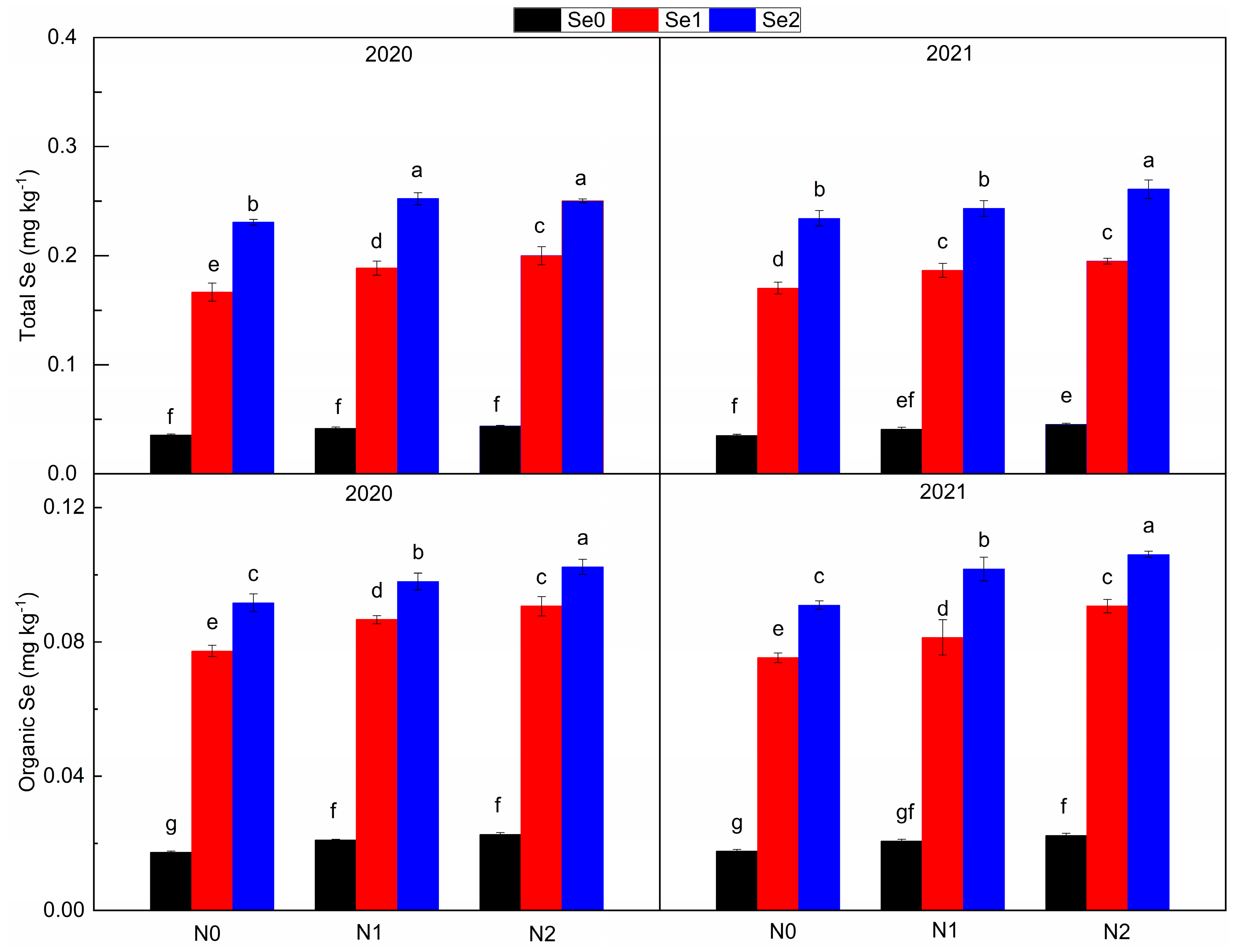 Sustainability 15 06060 g006