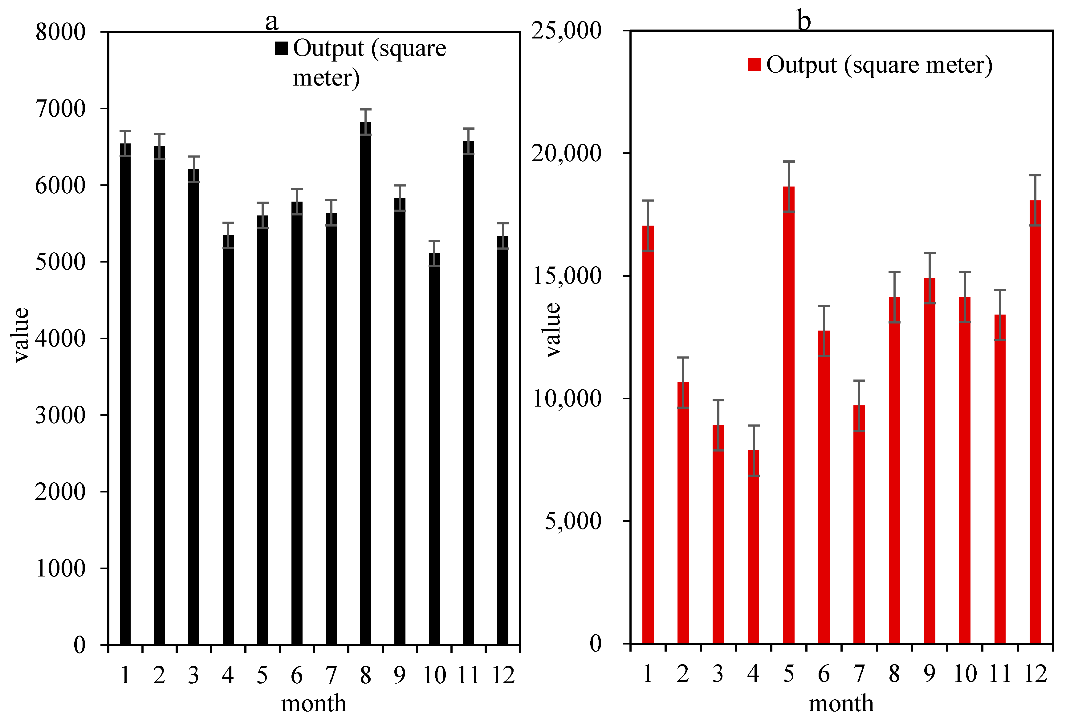 Sustainability 15 06072 g003