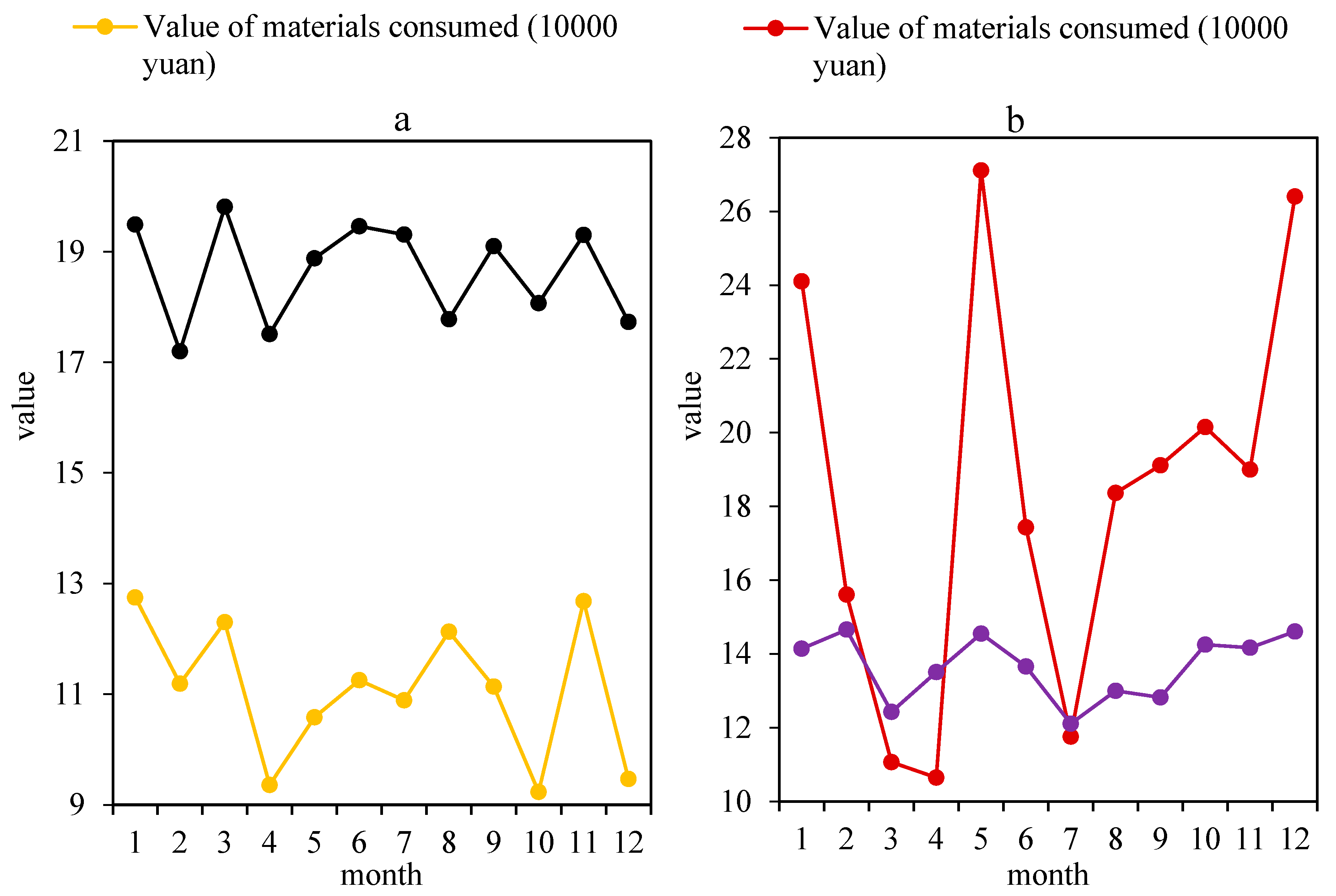 Sustainability 15 06072 g004