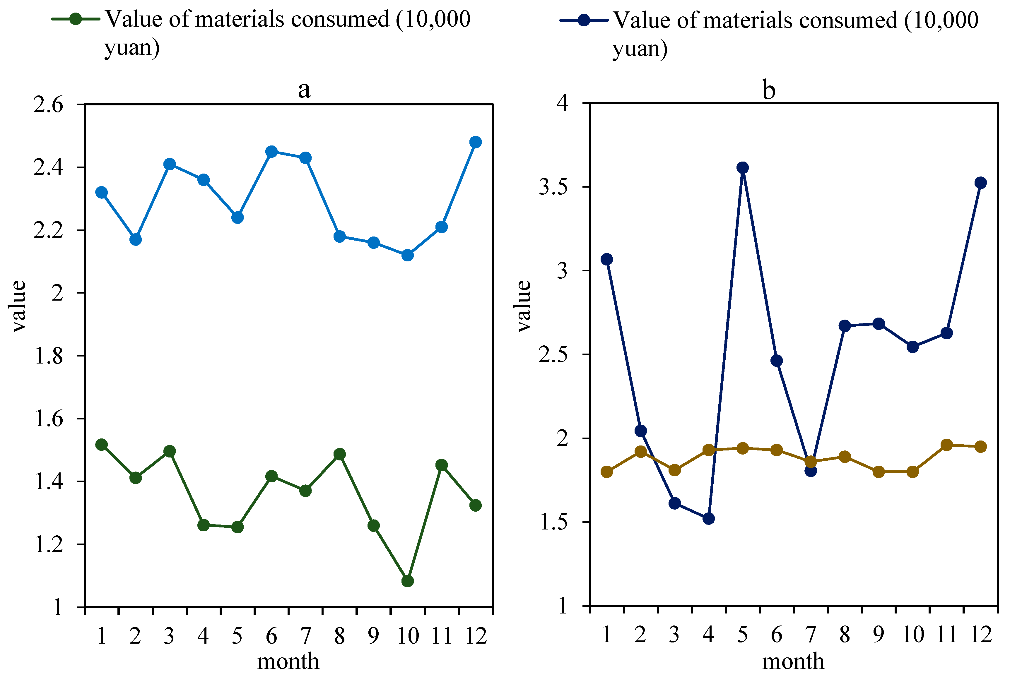 Sustainability 15 06072 g005