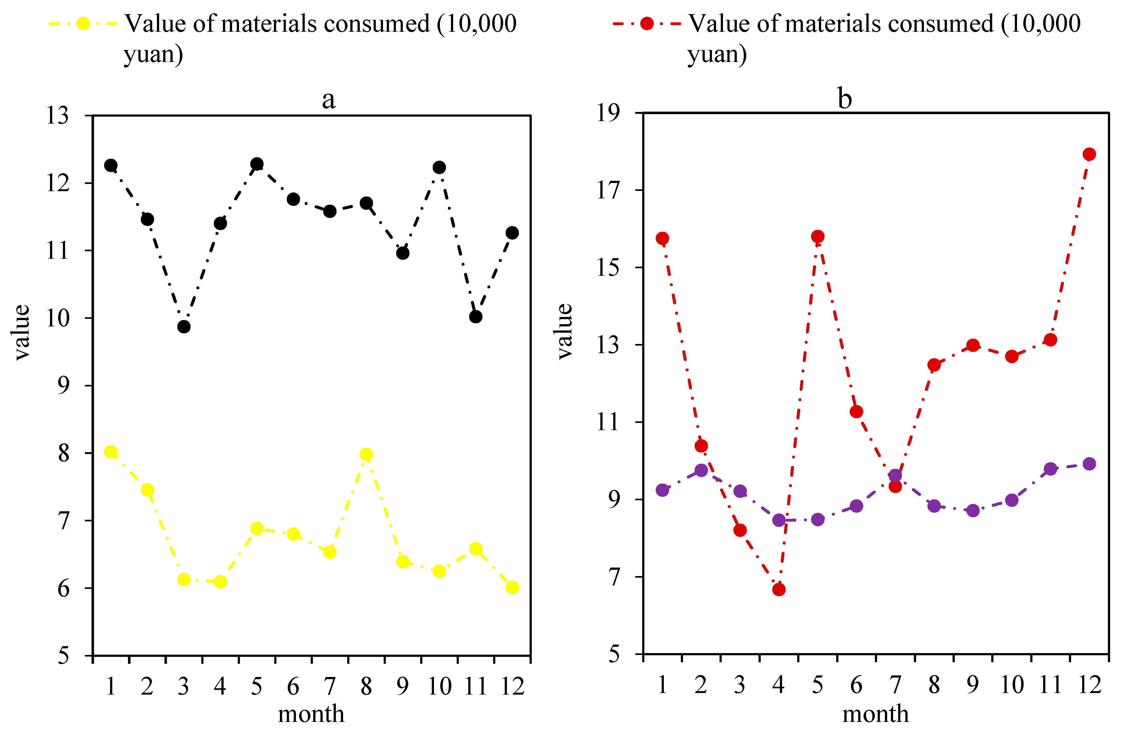 Sustainability 15 06072 g006