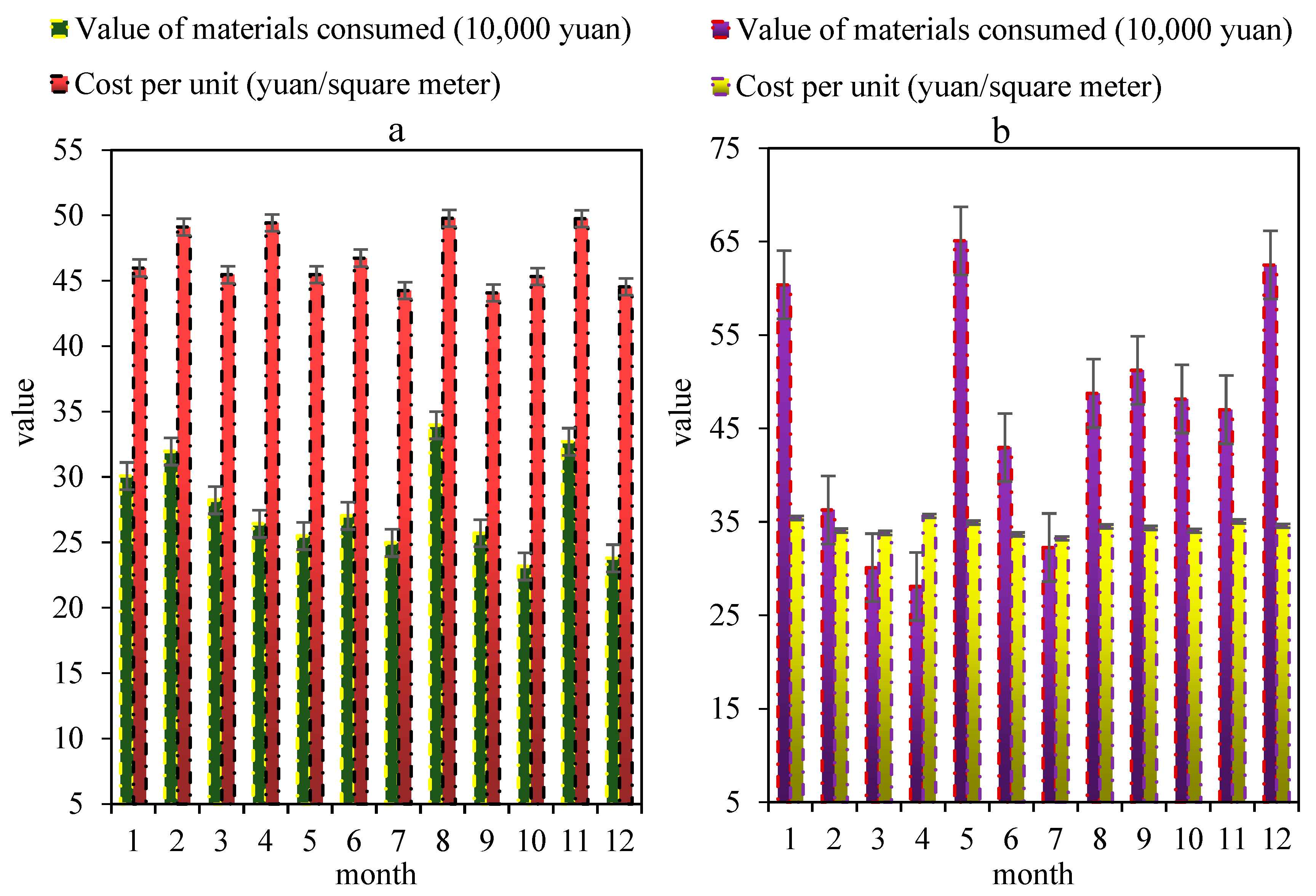 Sustainability 15 06072 g007