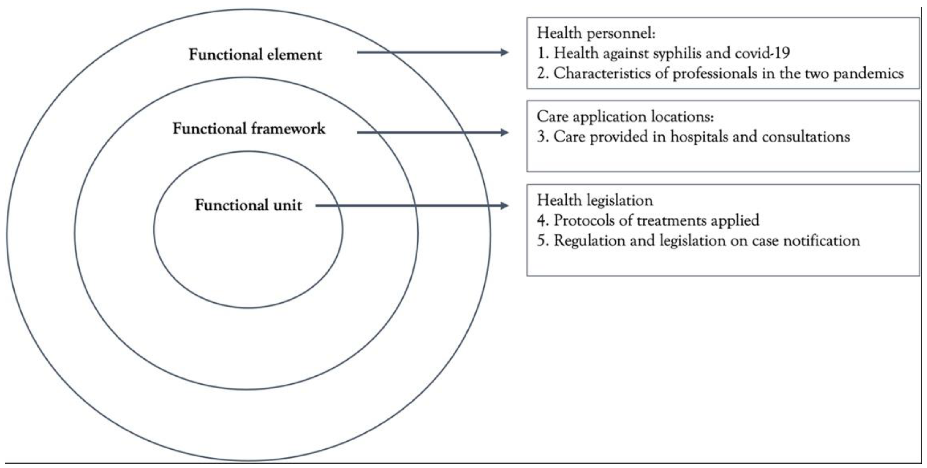 Sustainability 15 06073 g001