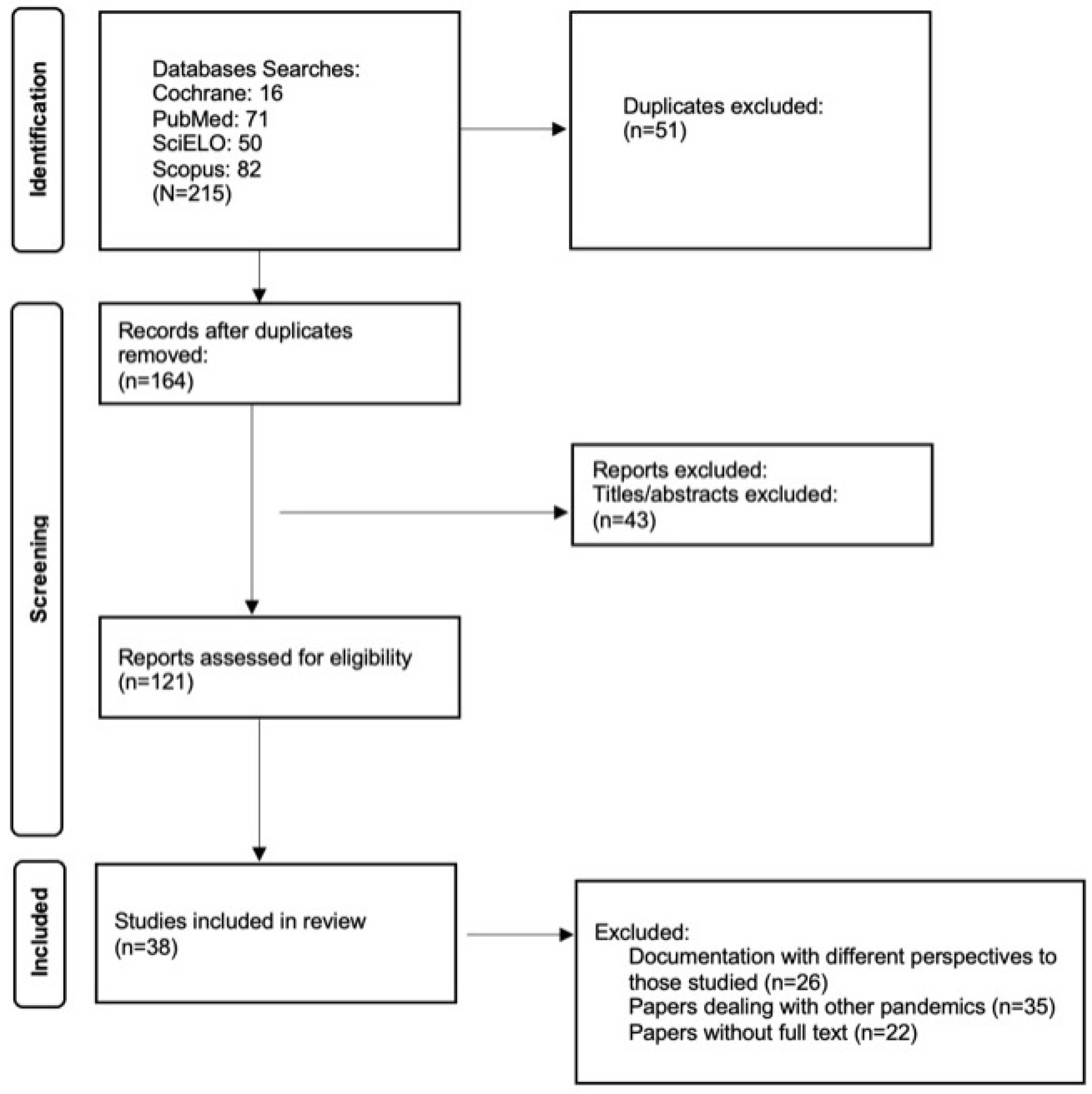 Sustainability 15 06073 g002