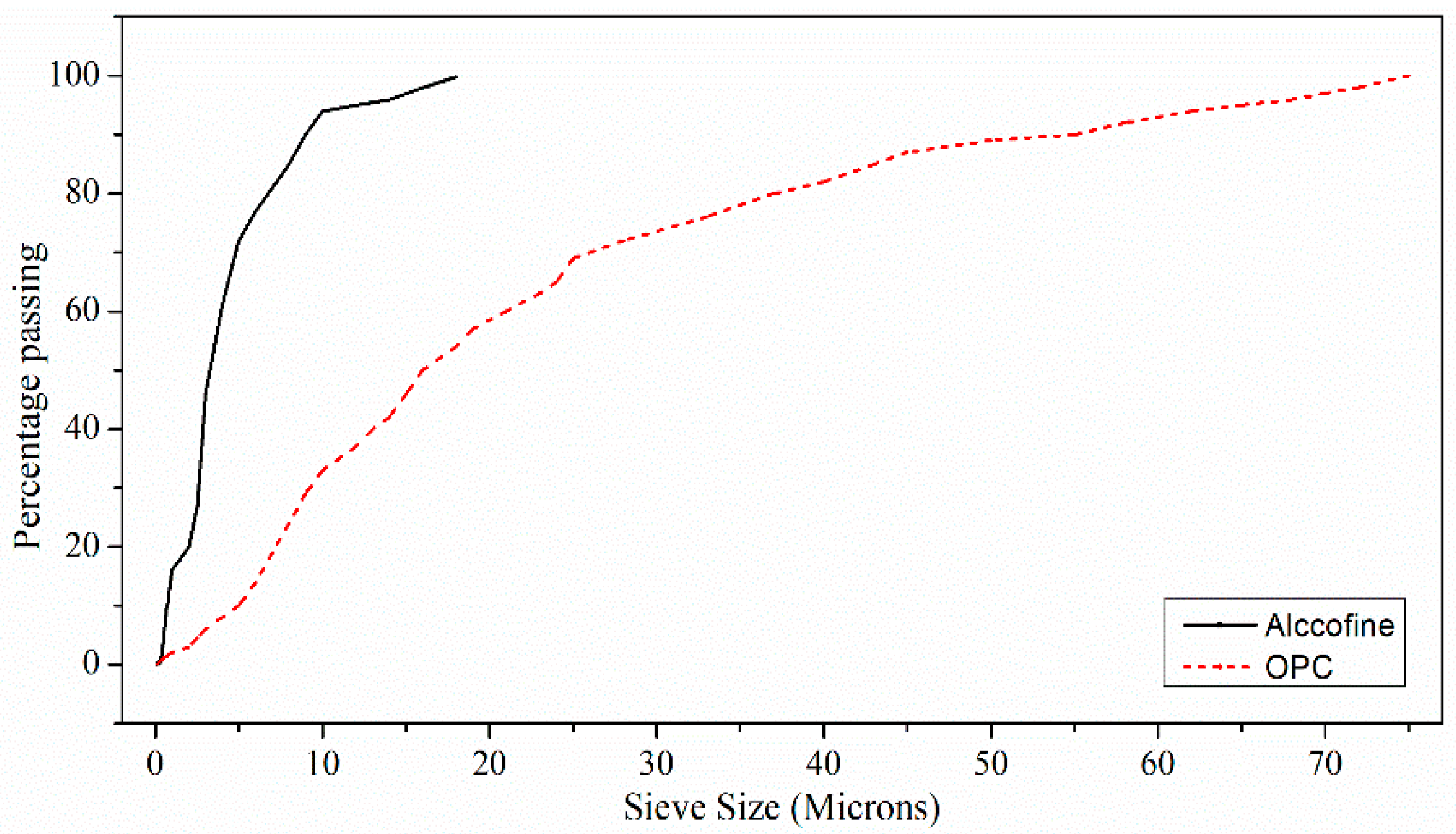 Sustainability 15 06076 g002 Sustainability 15 06076 g002