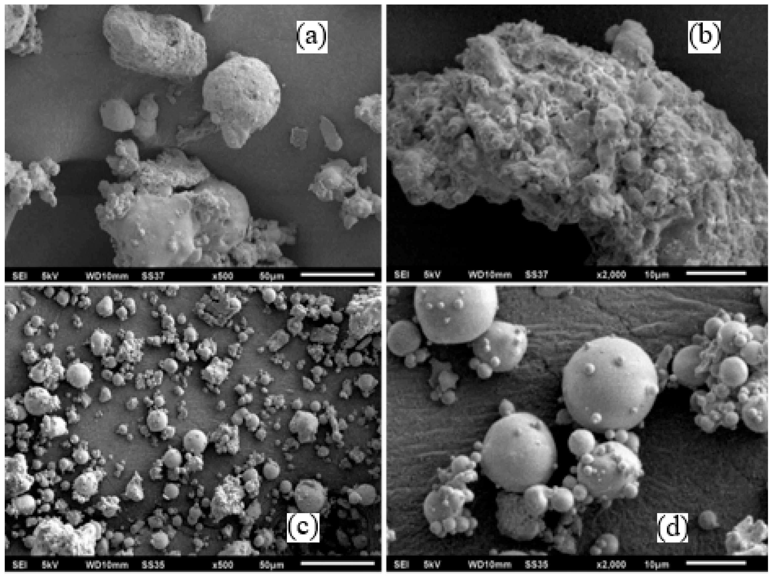 Sustainability 15 06076 g003 Sustainability 15 06076 g003