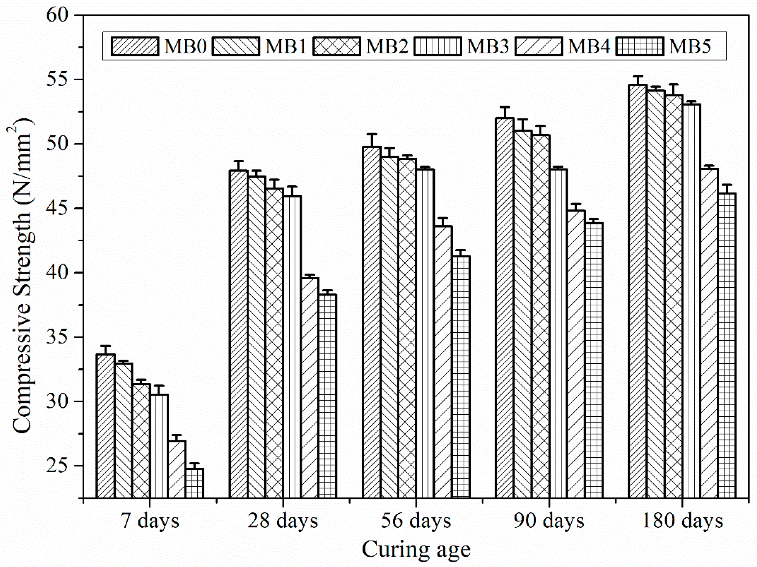 Sustainability 15 06076 g005 Sustainability 15 06076 g005