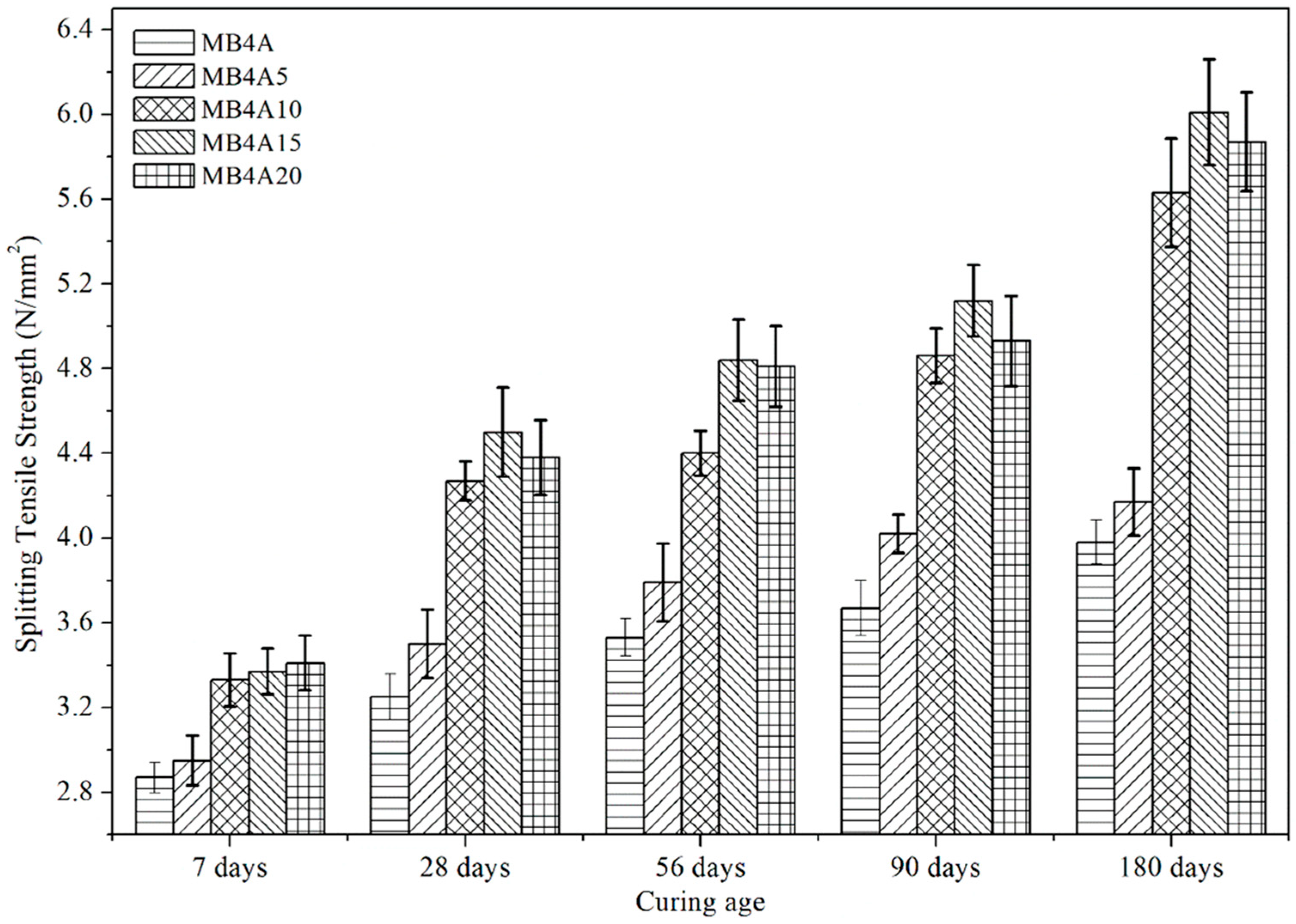 Sustainability 15 06076 g012 Sustainability 15 06076 g012