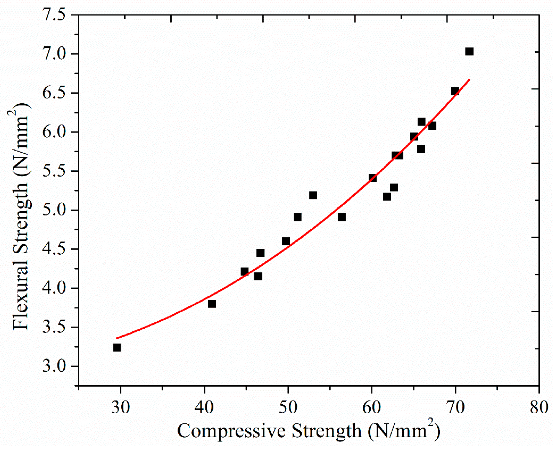 Sustainability 15 06076 g020 Sustainability 15 06076 g020