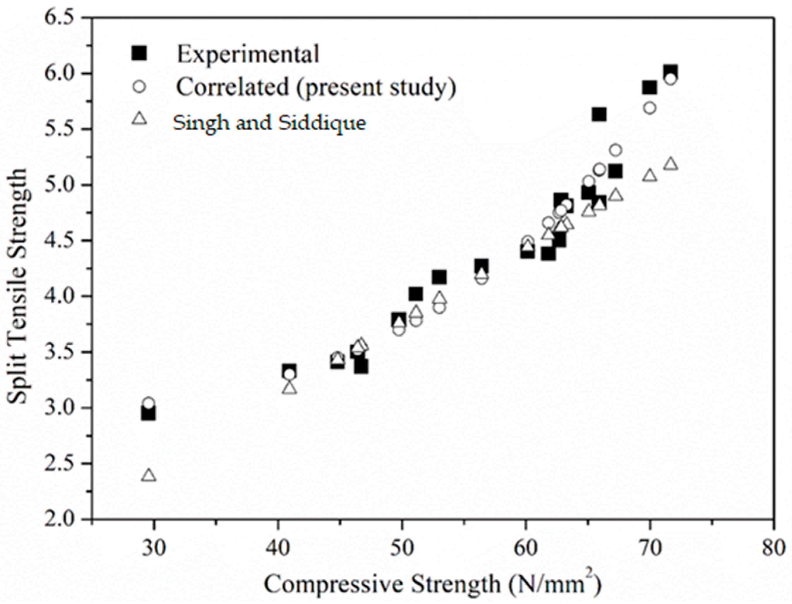 Sustainability 15 06076 g021 Sustainability 15 06076 g021