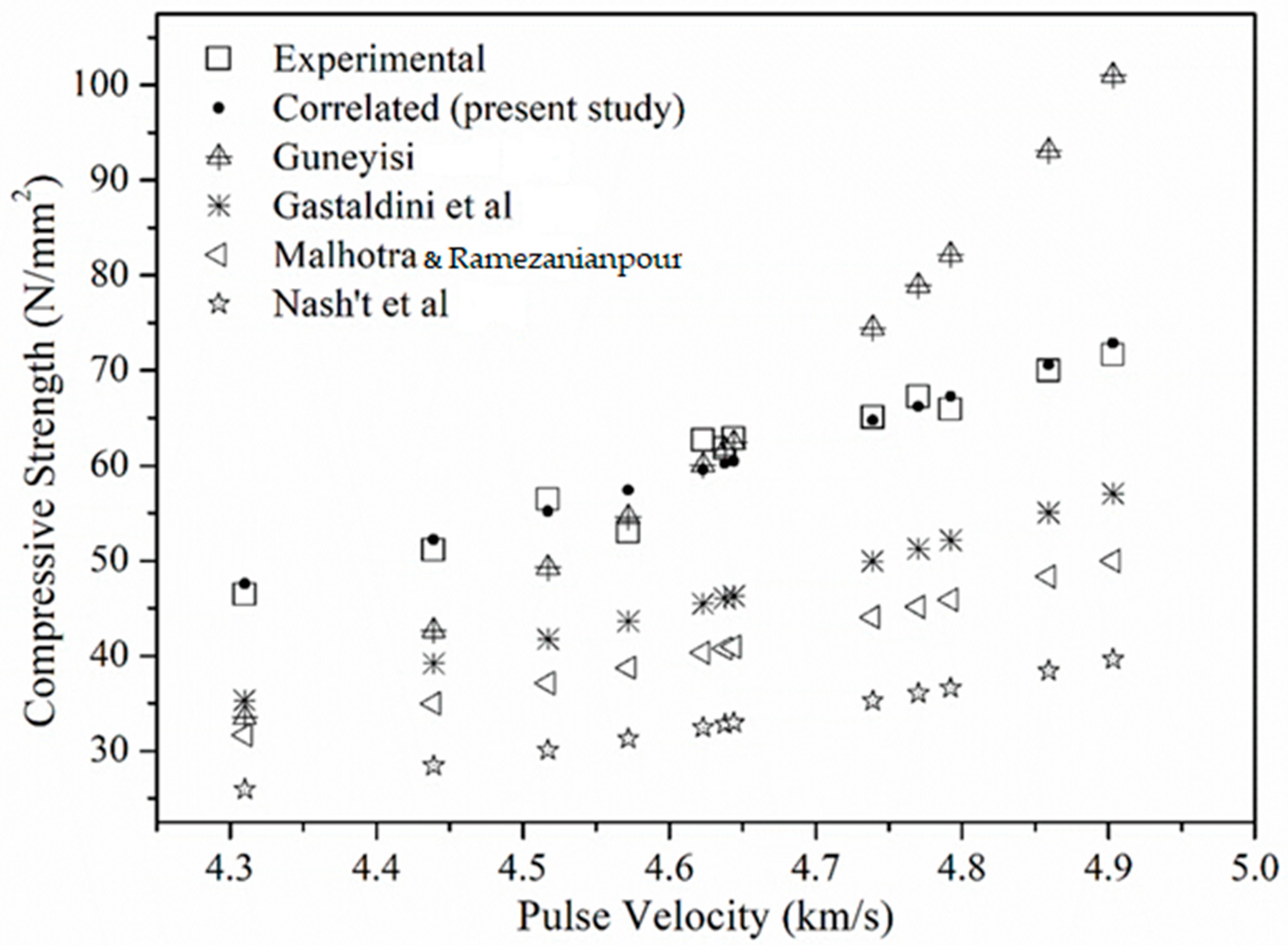 Sustainability 15 06076 g022 Sustainability 15 06076 g022