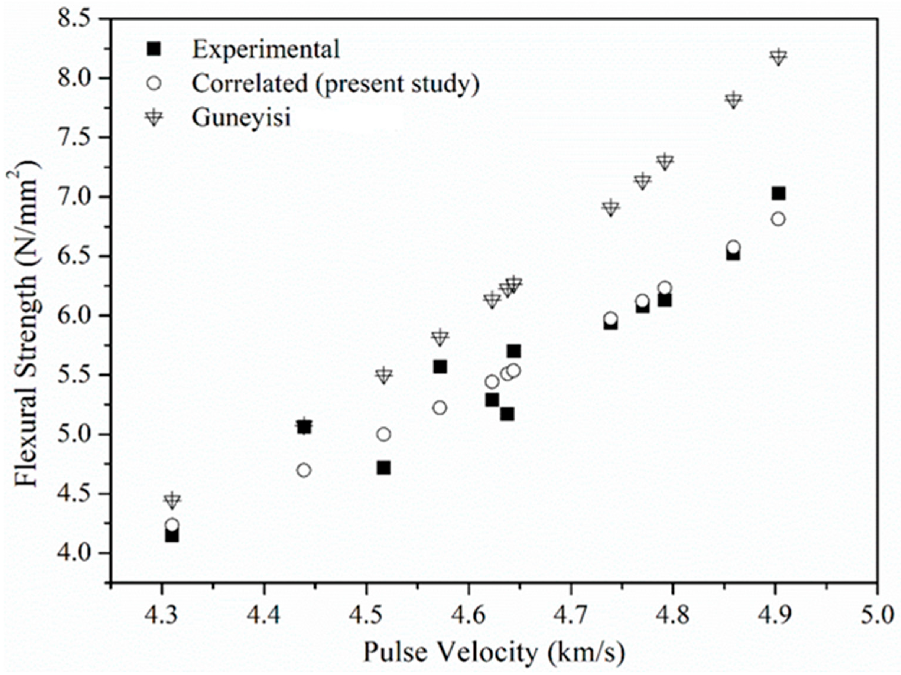 Sustainability 15 06076 g023 Sustainability 15 06076 g023
