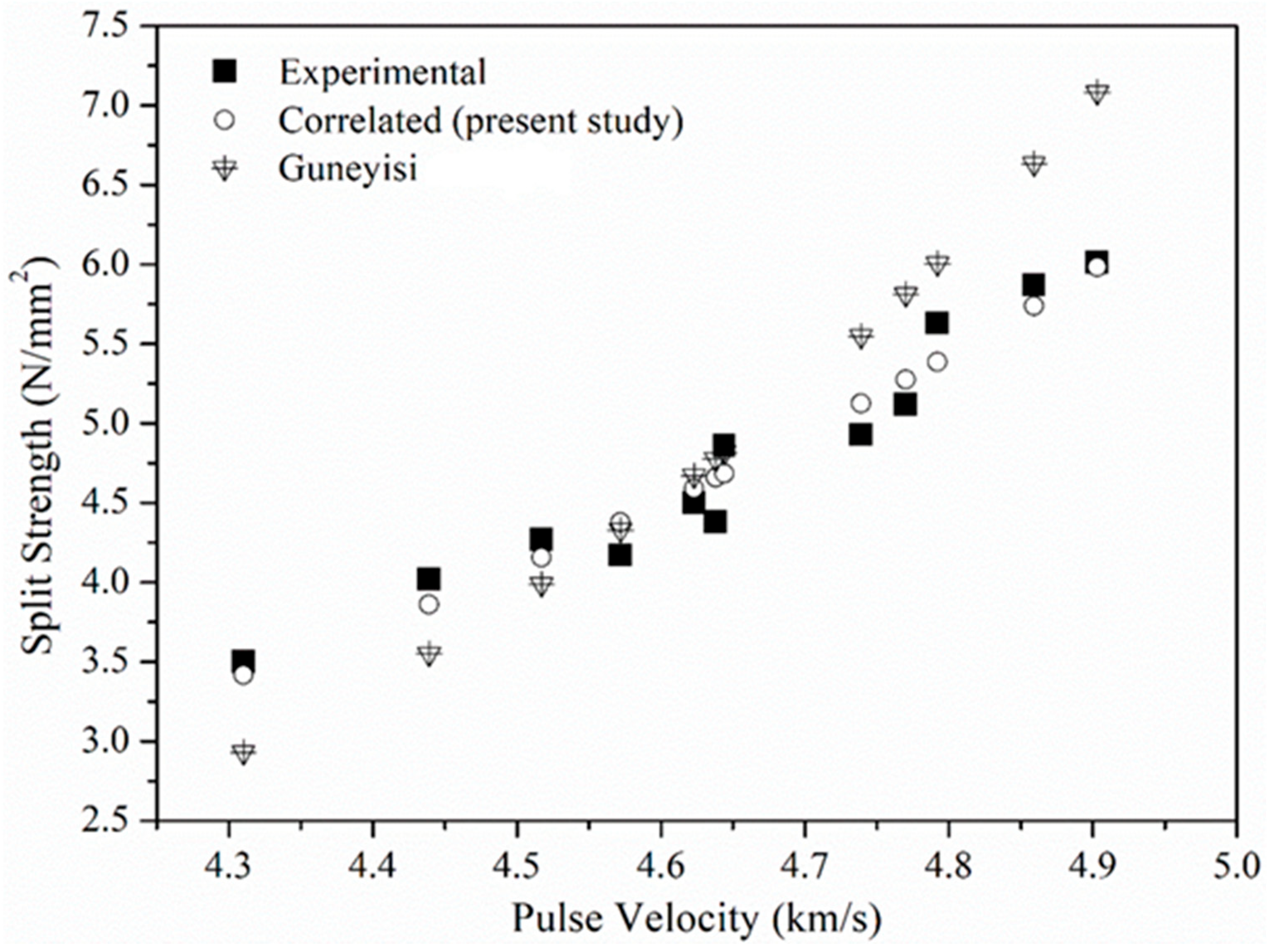 Sustainability 15 06076 g024 Sustainability 15 06076 g024