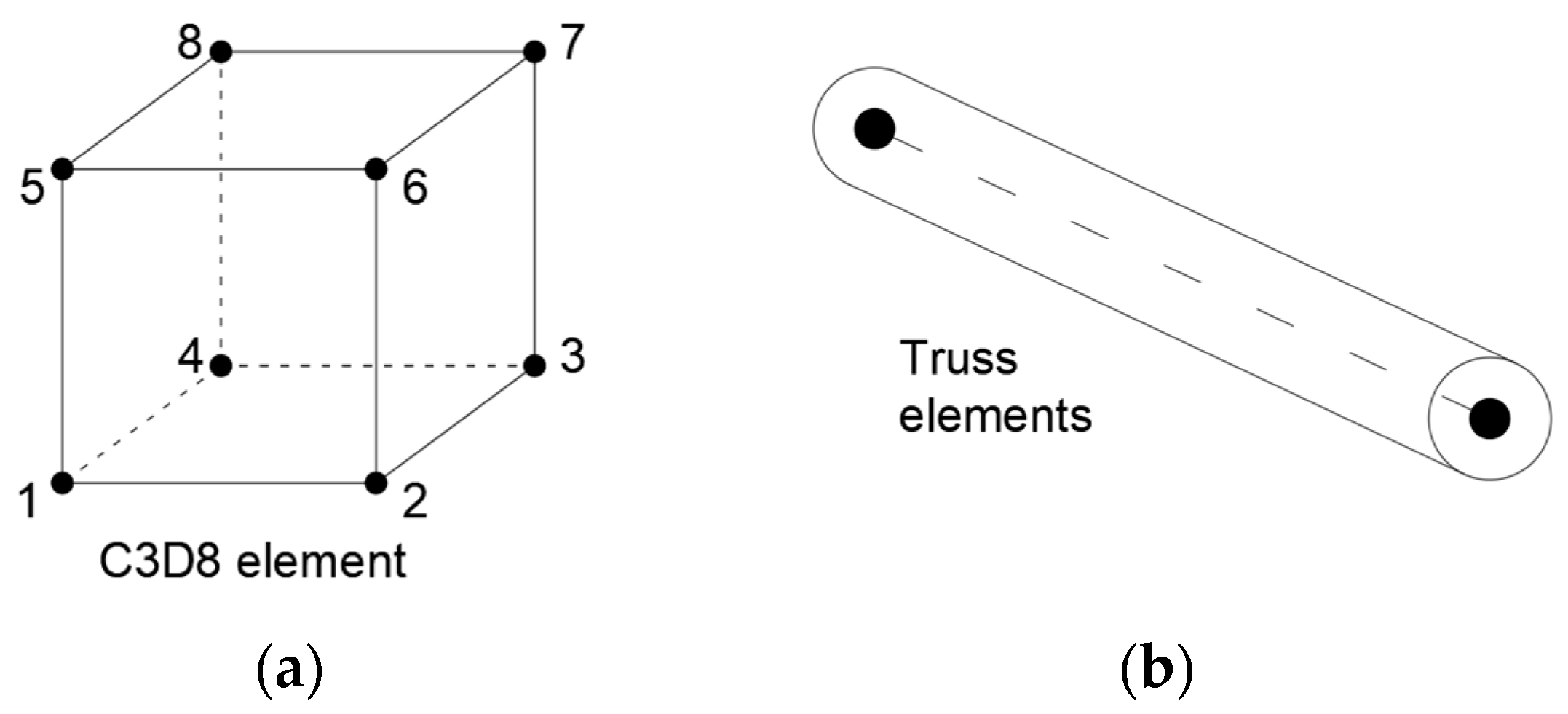 Sustainability 15 06077 g004
