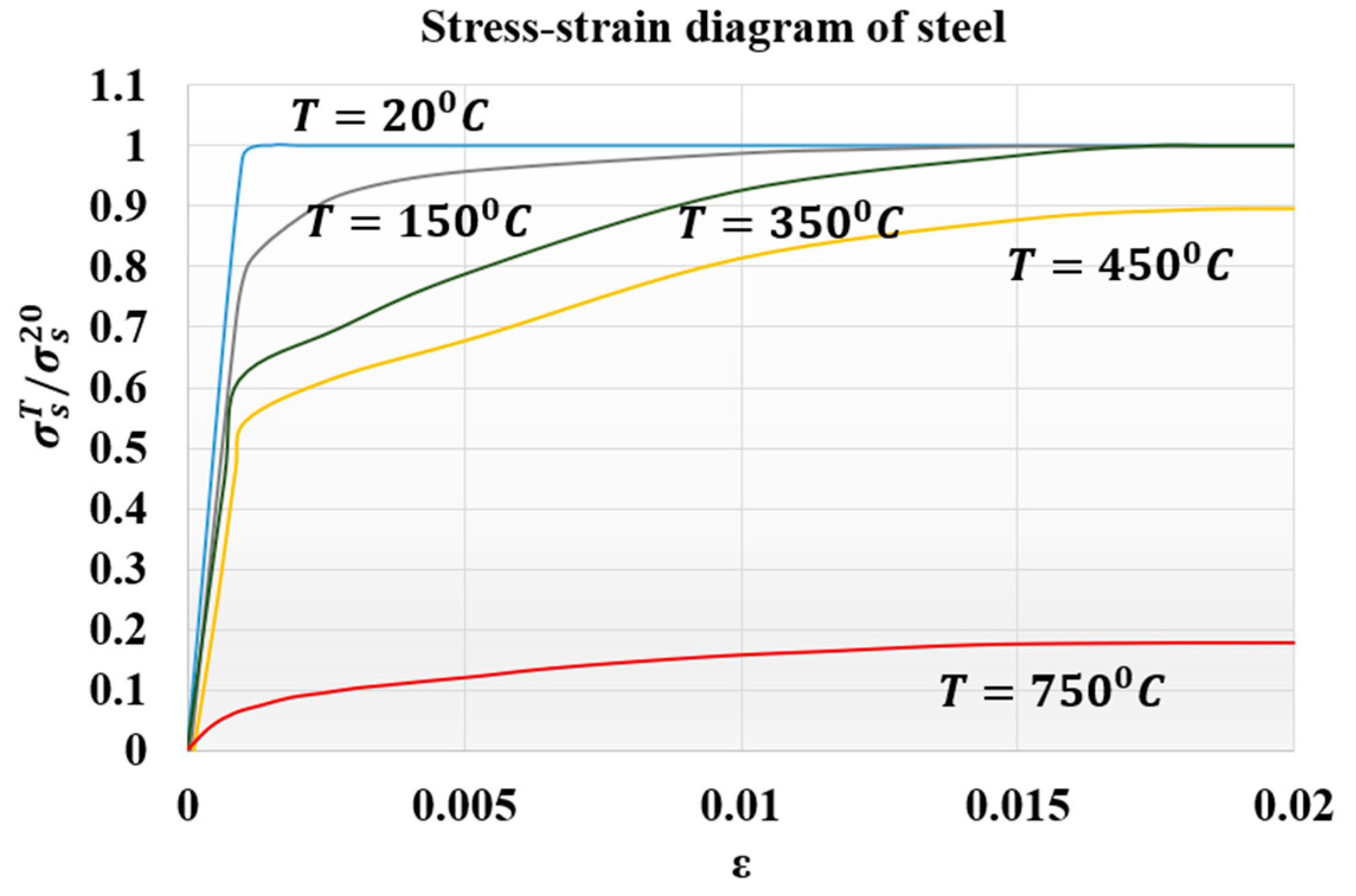 Sustainability 15 06077 g008