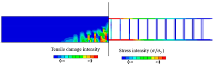 Sustainability 15 06077 i006 Sustainability 15 06077 i006