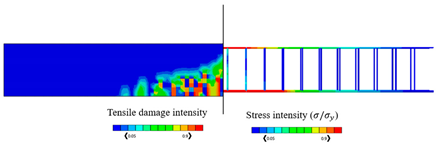 Sustainability 15 06077 i007 Sustainability 15 06077 i007