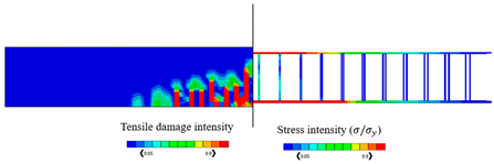 Sustainability 15 06077 i009 Sustainability 15 06077 i009