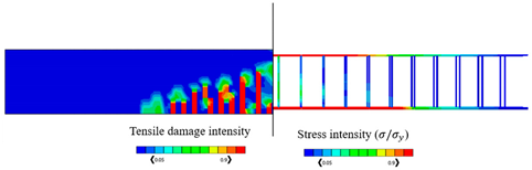 Sustainability 15 06077 i012 Sustainability 15 06077 i012