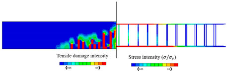 Sustainability 15 06077 i013 Sustainability 15 06077 i013