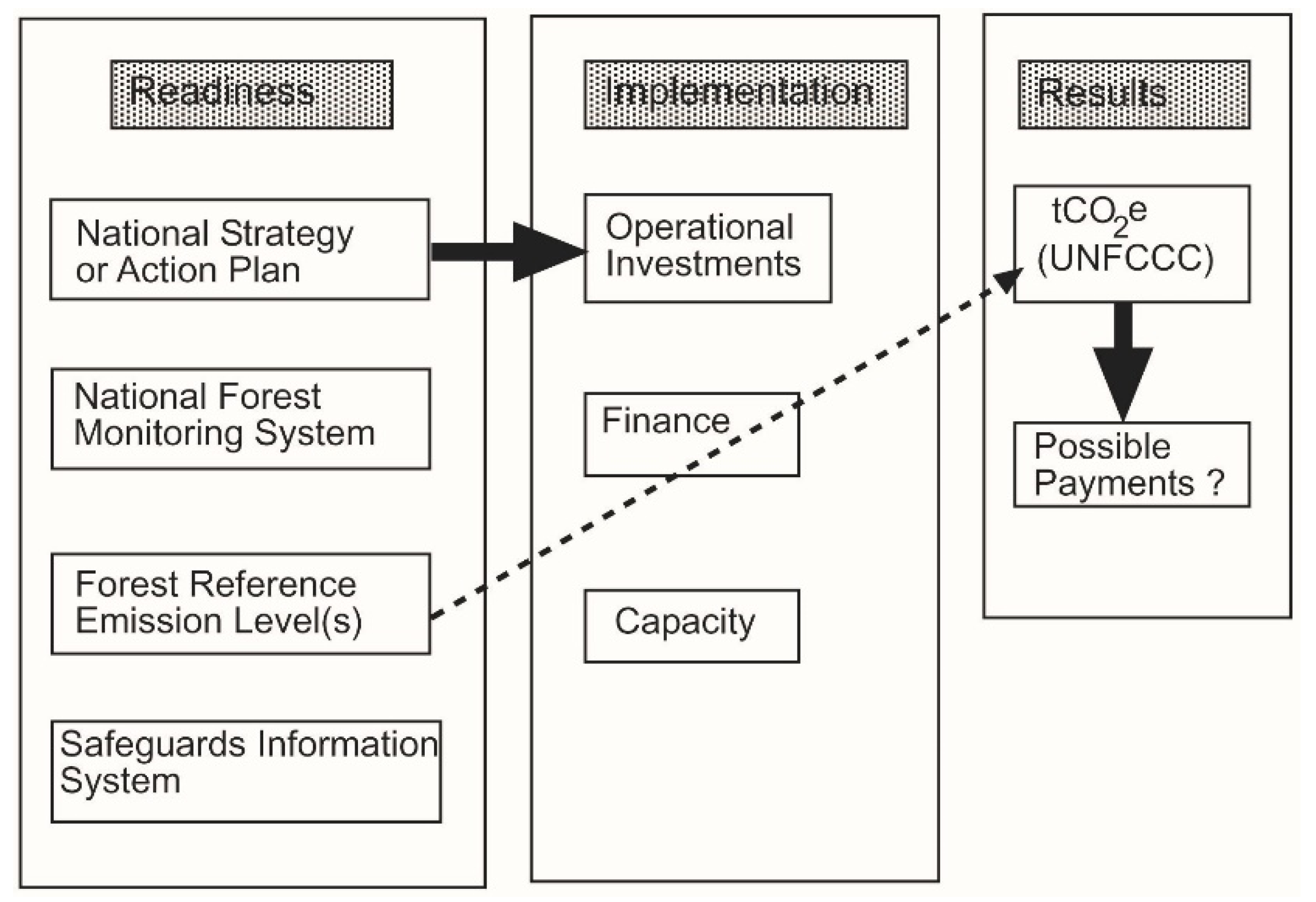 Sustainability 15 06078 g001