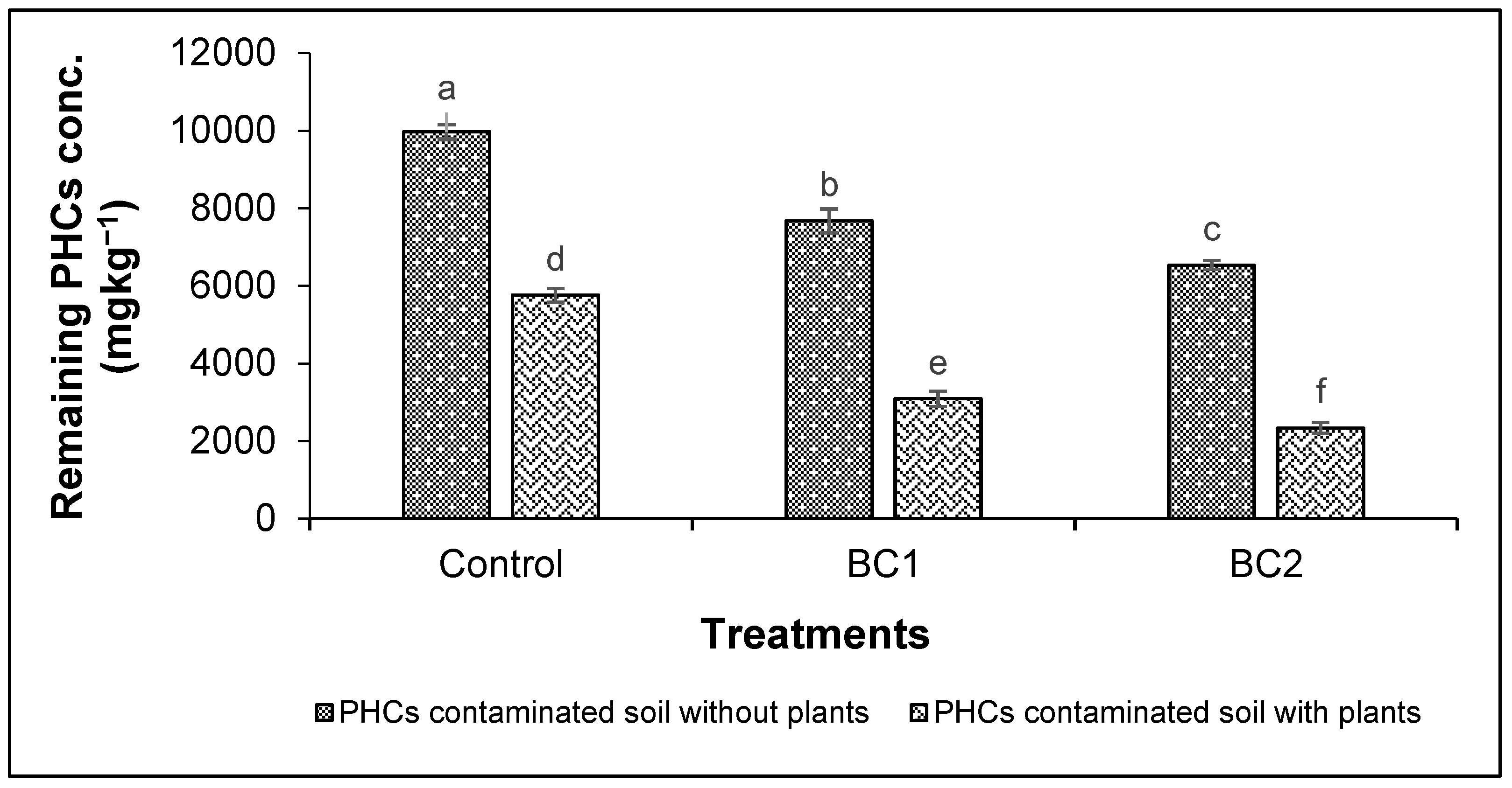 Sustainability 15 06081 g003