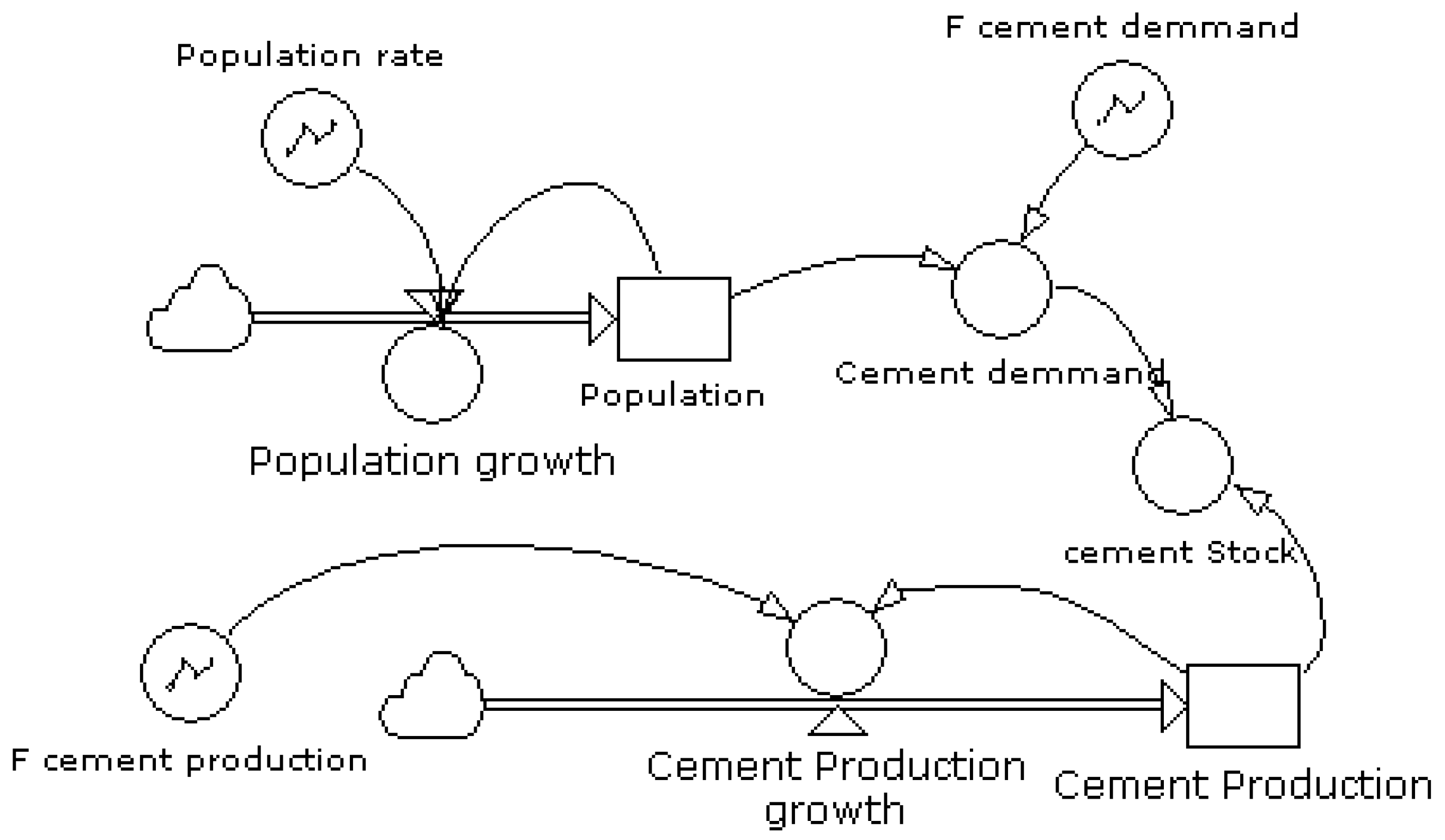 Sustainability 15 06085 g003