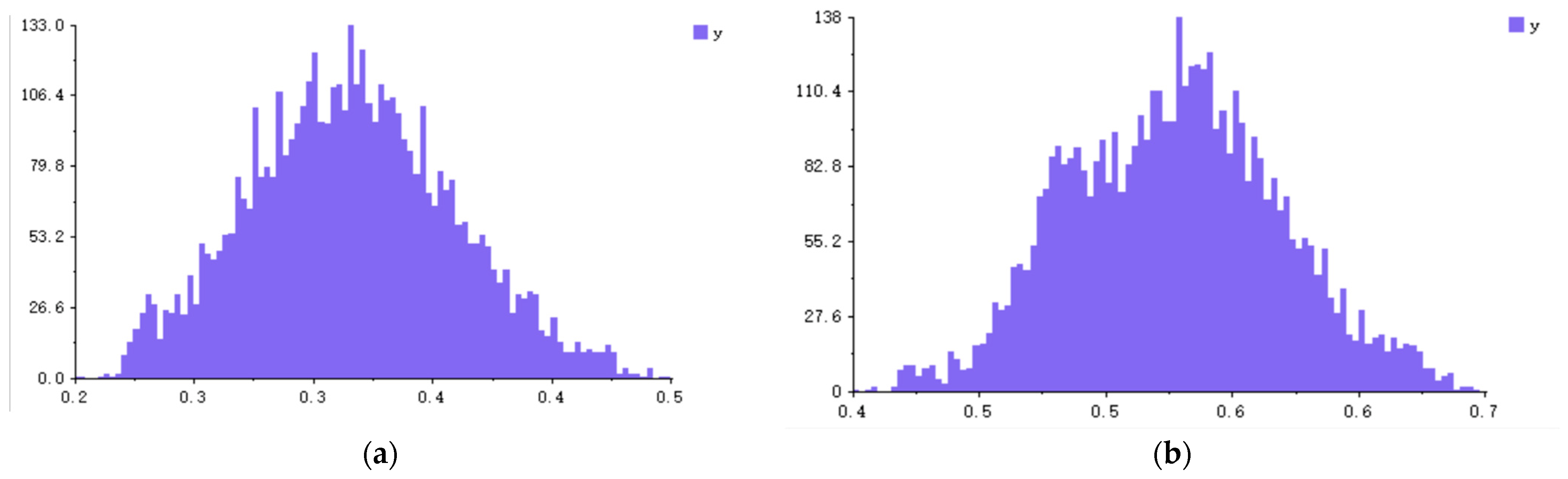 Sustainability 15 06086 g013