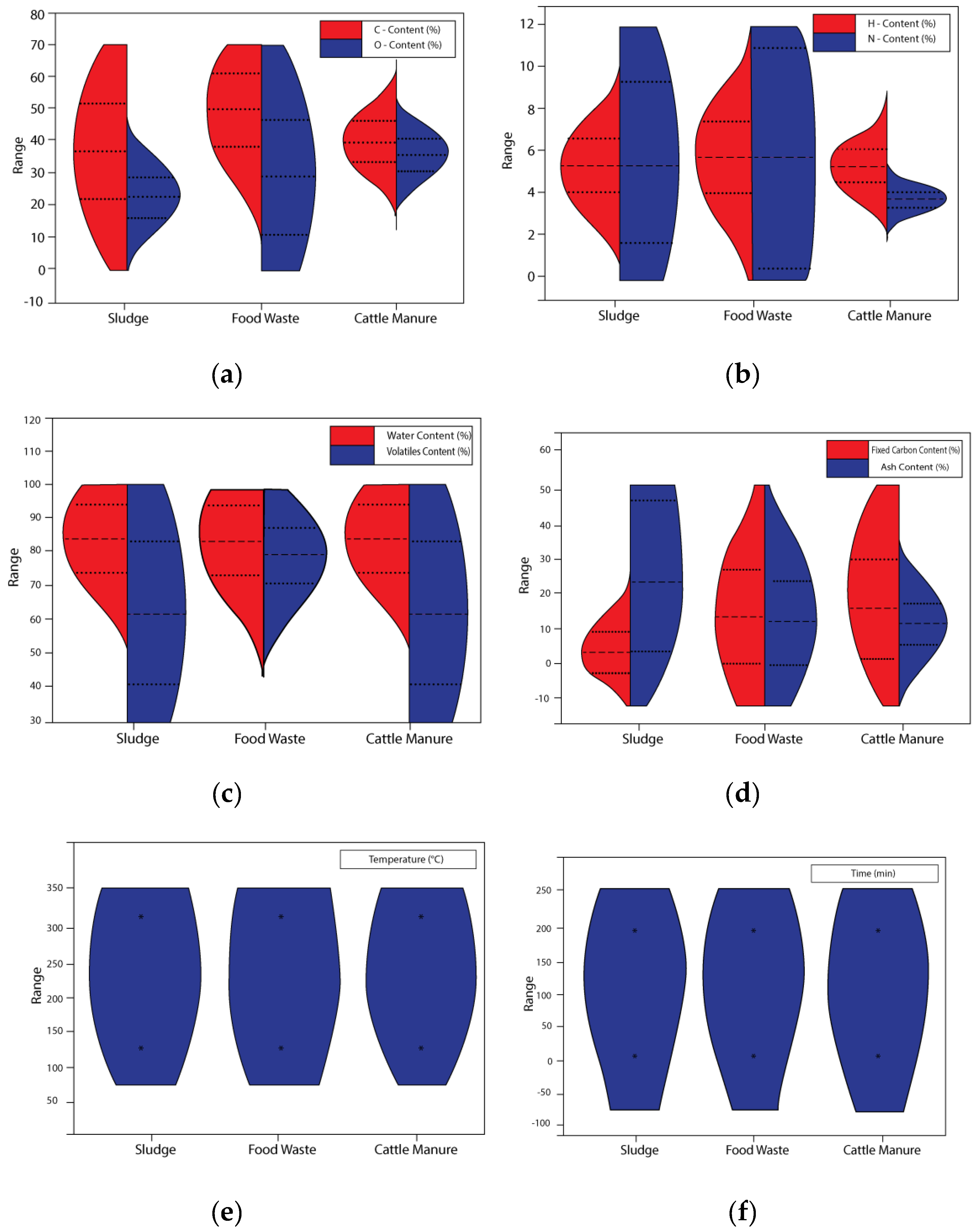 Sustainability 15 06088 g003 Sustainability 15 06088 g003
