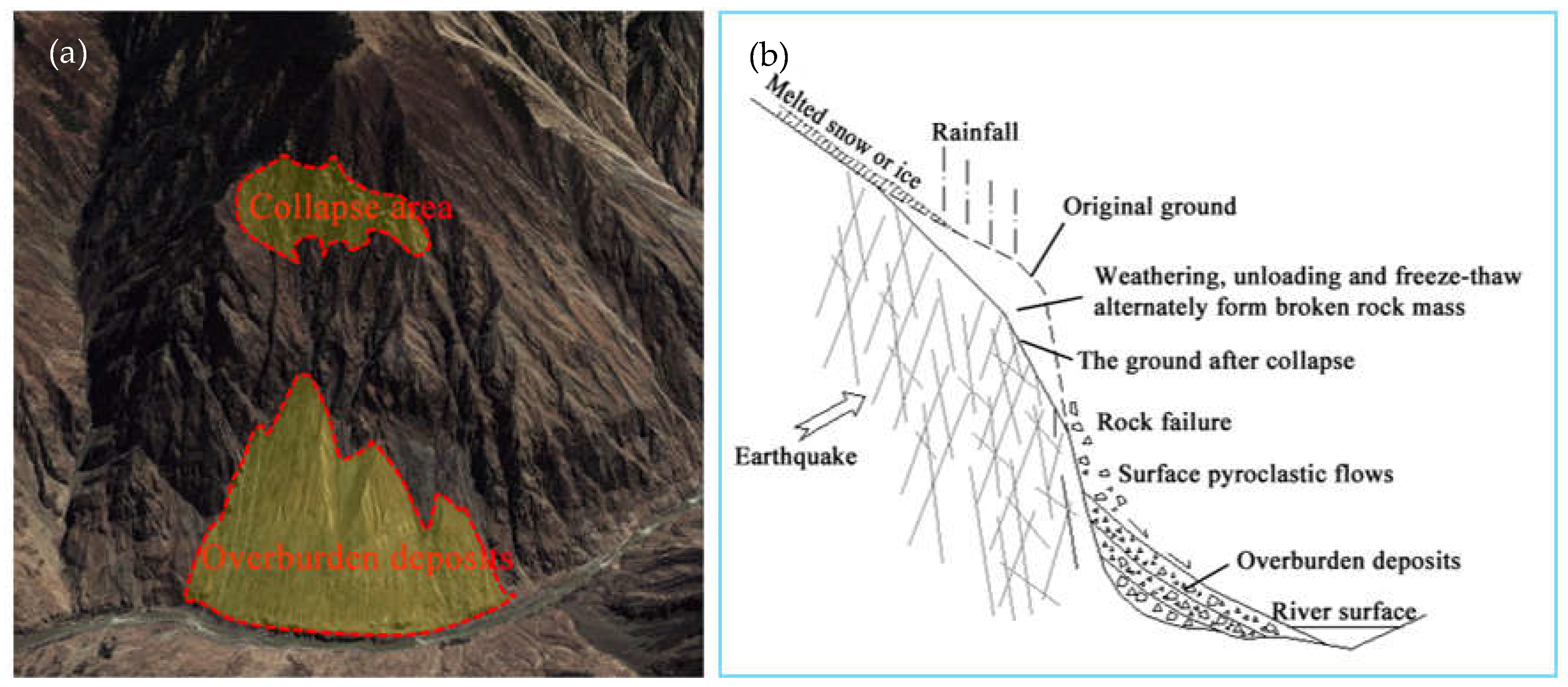 Sustainability 15 06090 g003a Sustainability 15 06090 g003a
