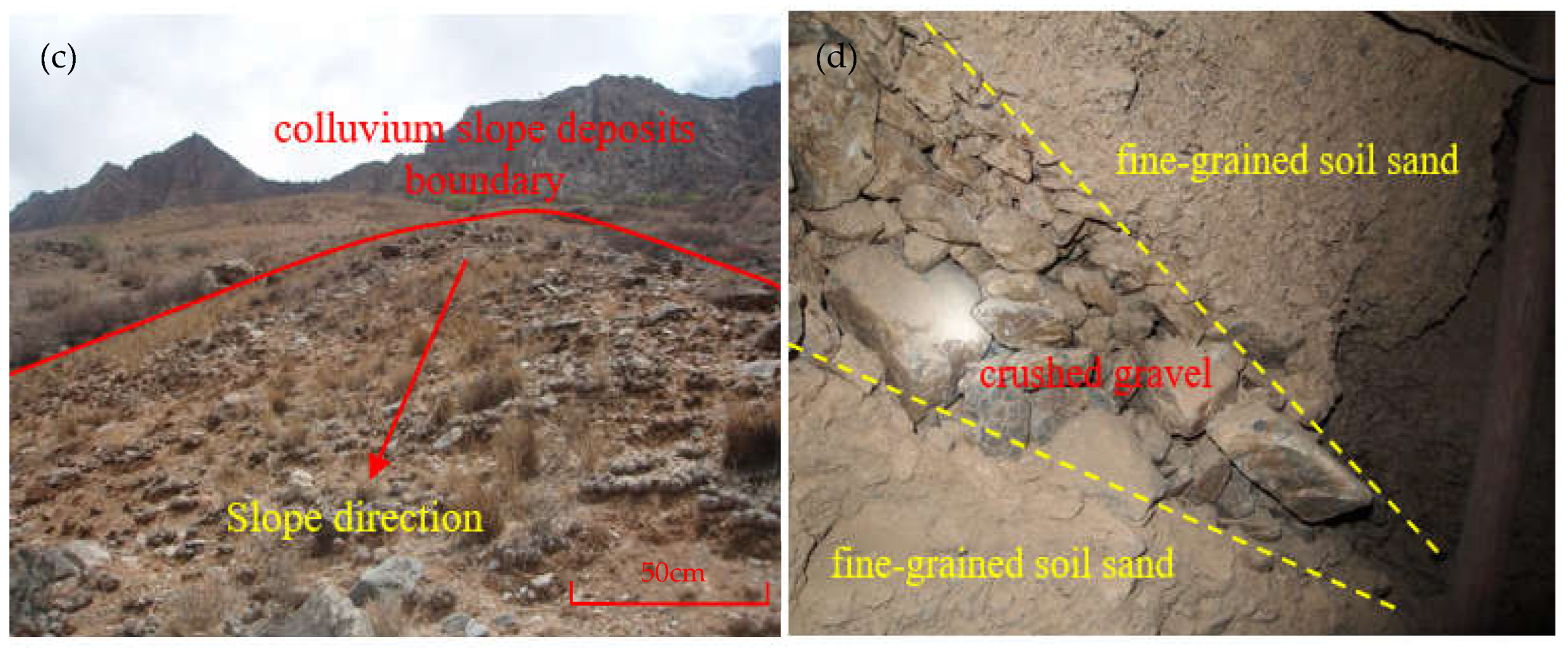 Sustainability 15 06090 g003b Sustainability 15 06090 g003b