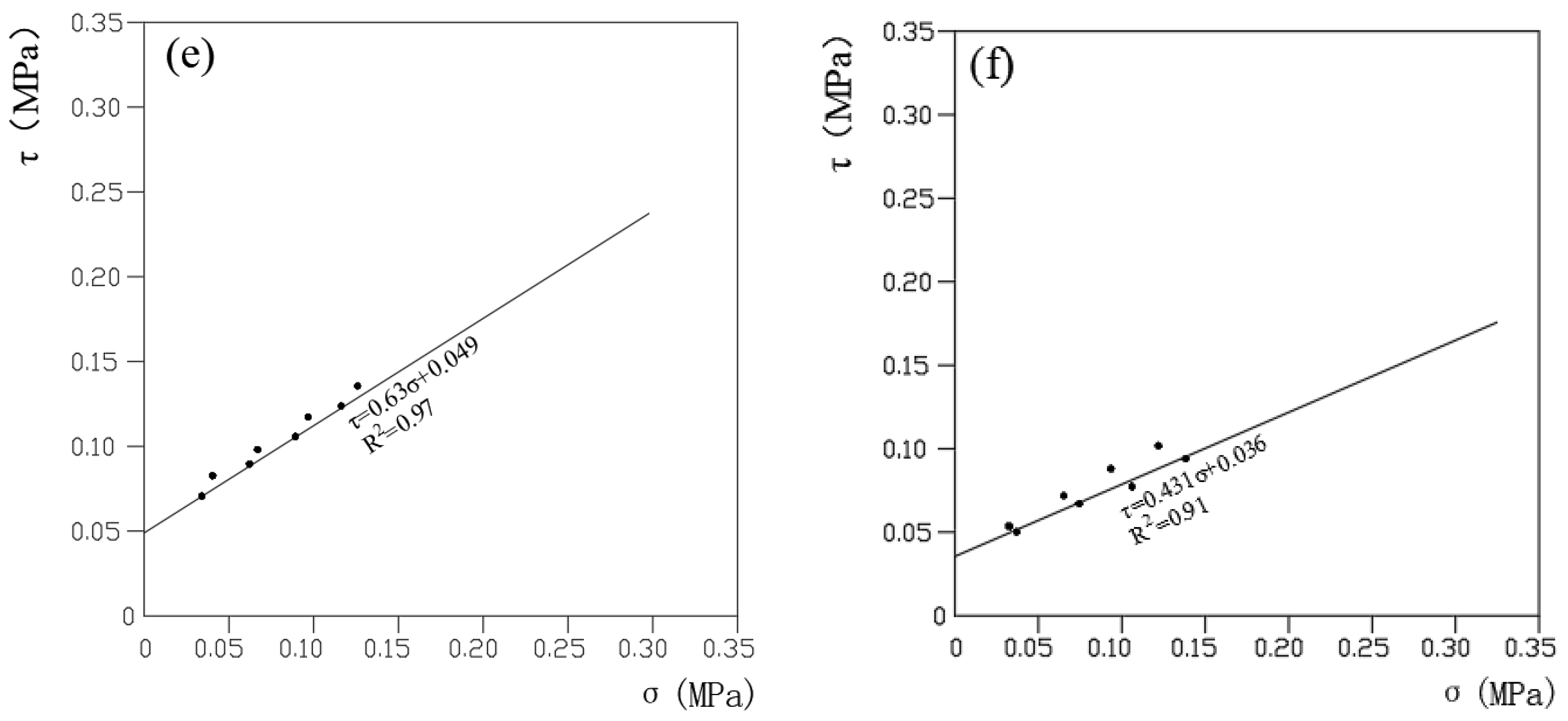 Sustainability 15 06090 g004b Sustainability 15 06090 g004b