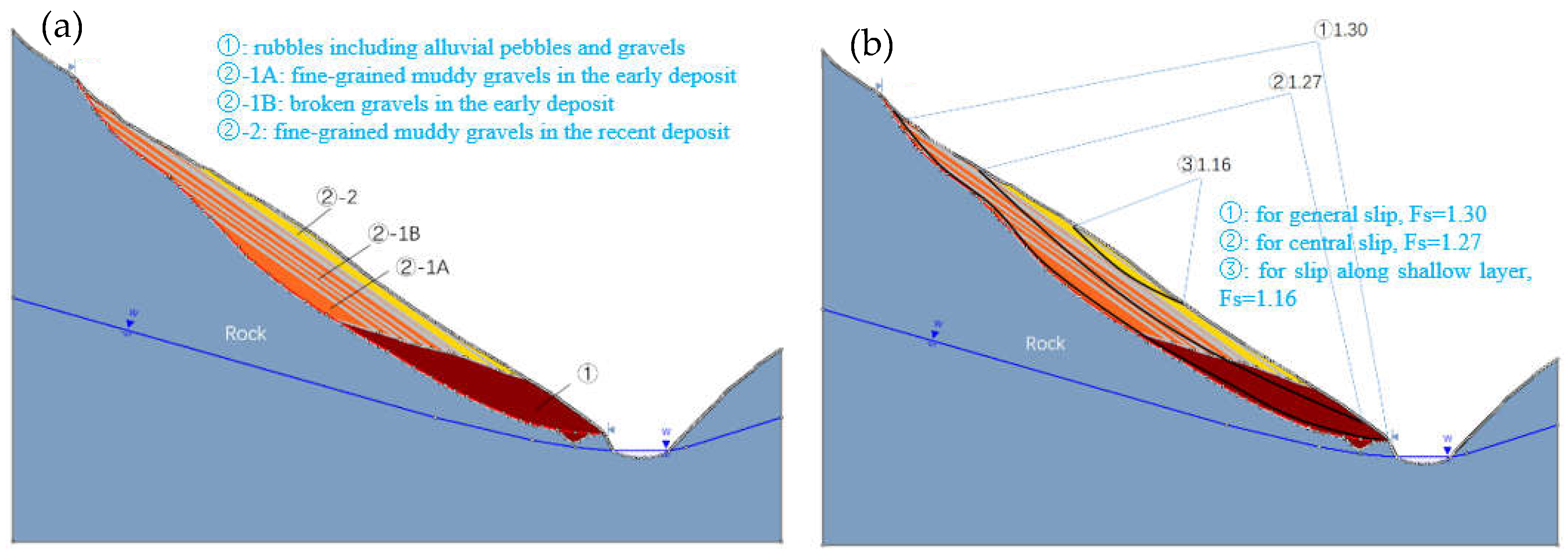 Sustainability 15 06090 g005 Sustainability 15 06090 g005