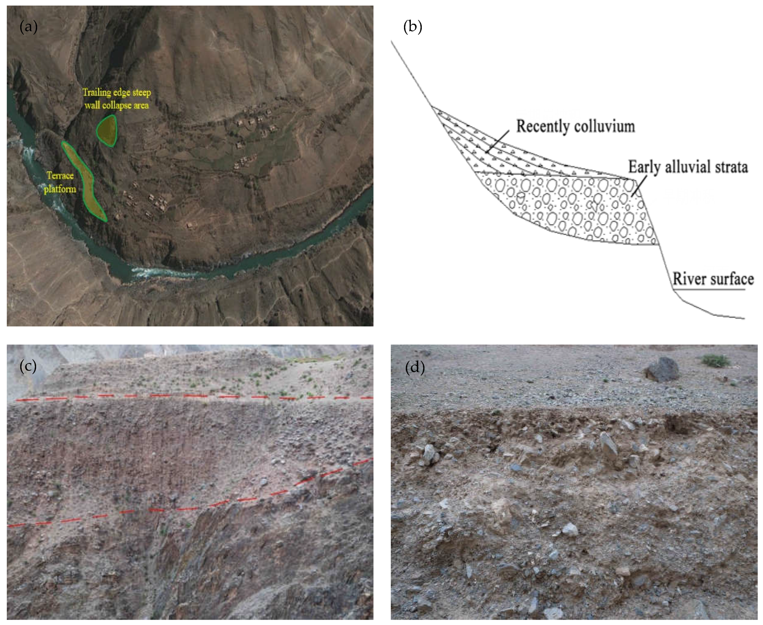 Sustainability 15 06090 g007 Sustainability 15 06090 g007